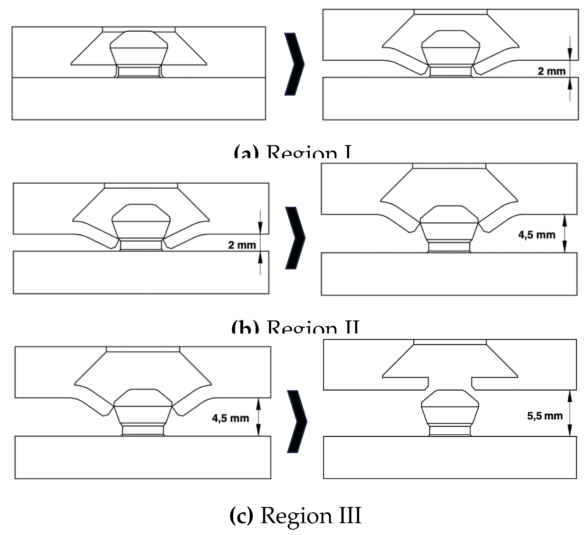 Preprints 87422 g005