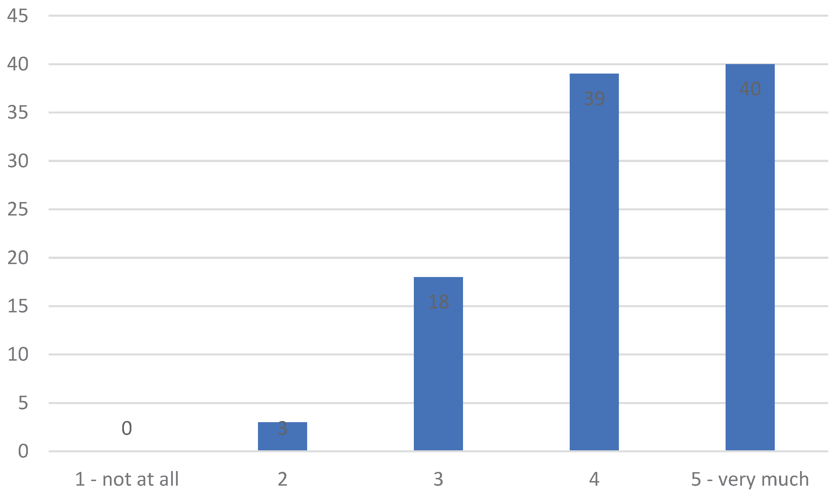 Preprints 99998 g008