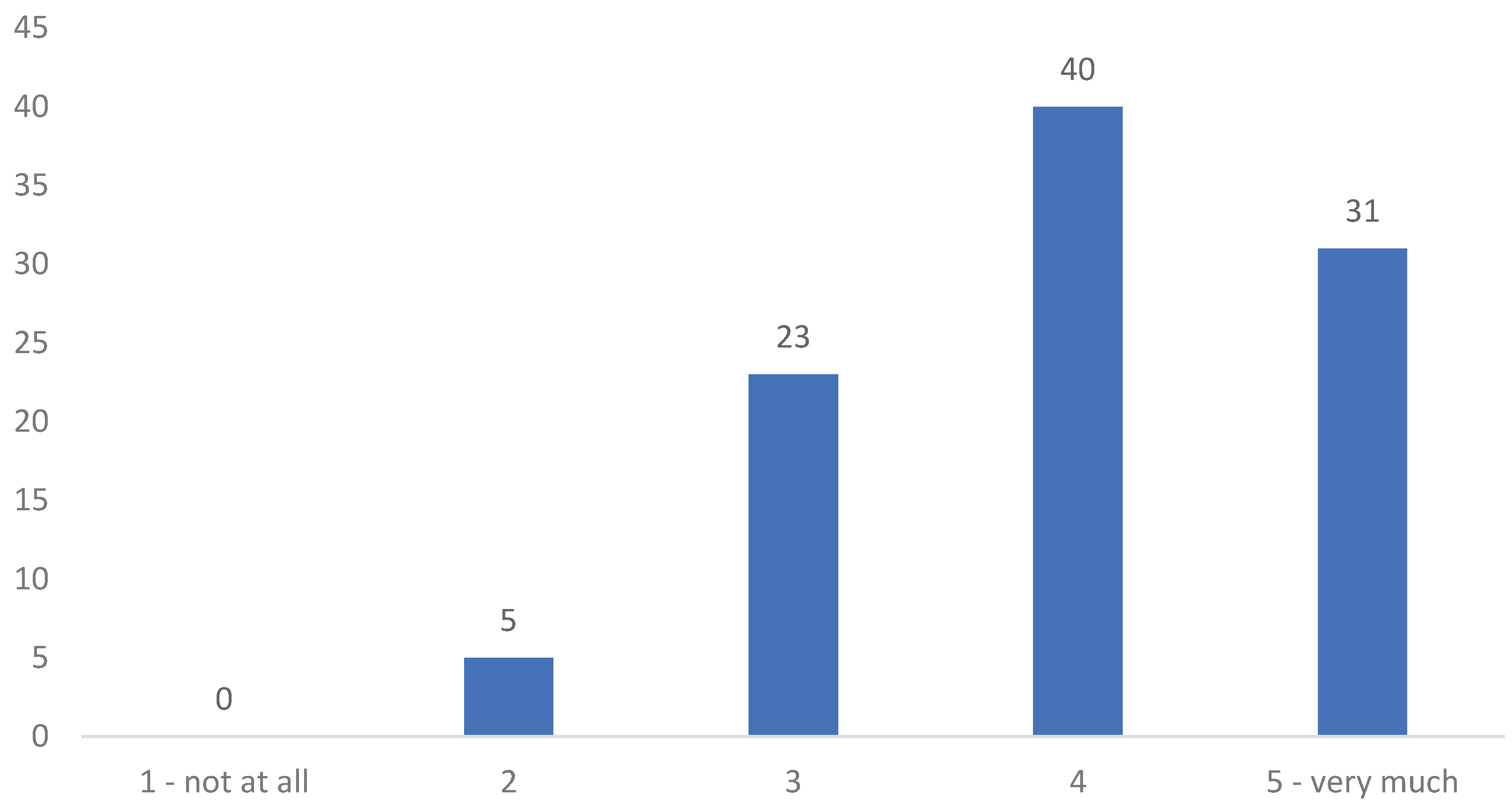 Preprints 99998 g009