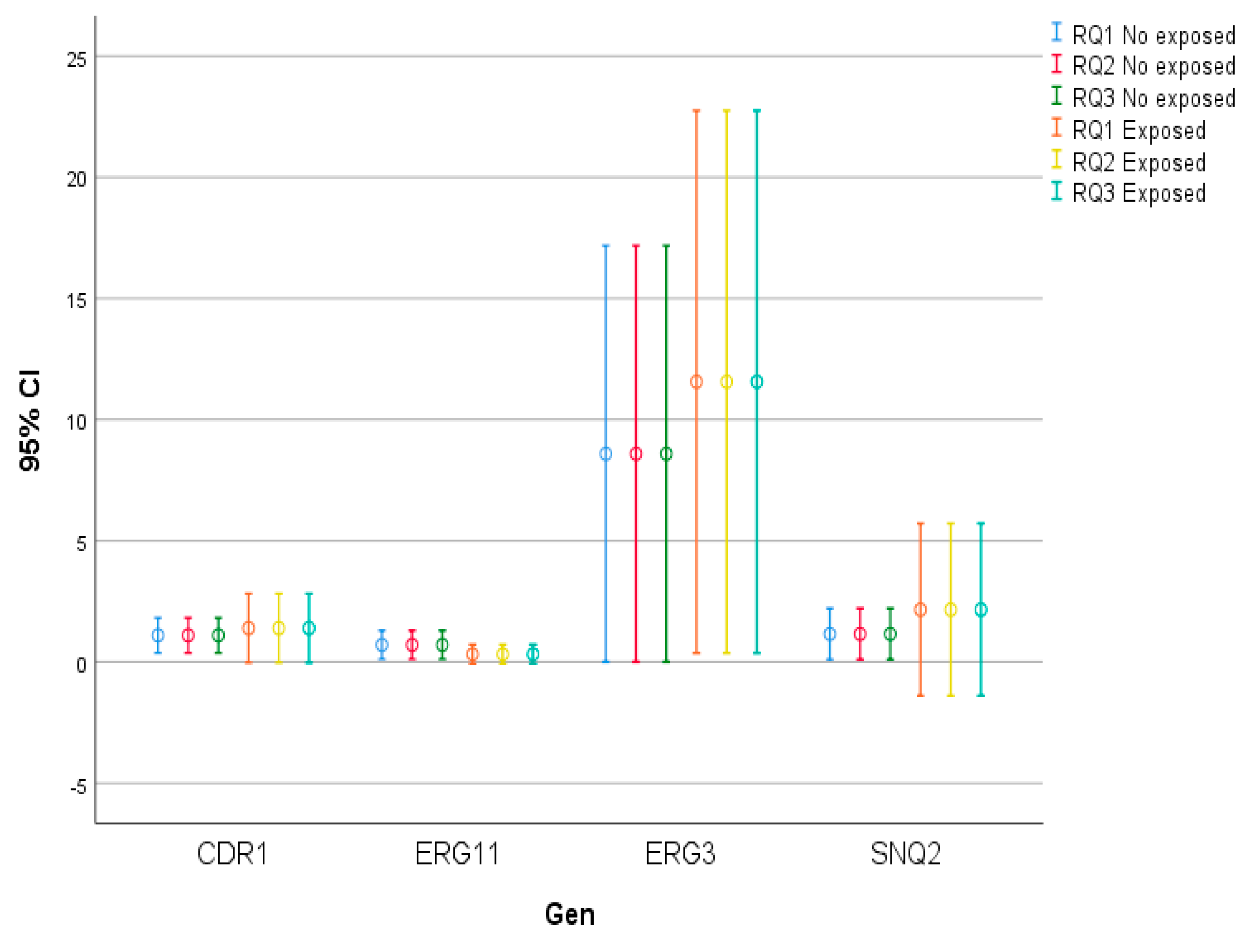 Preprints 87500 g001