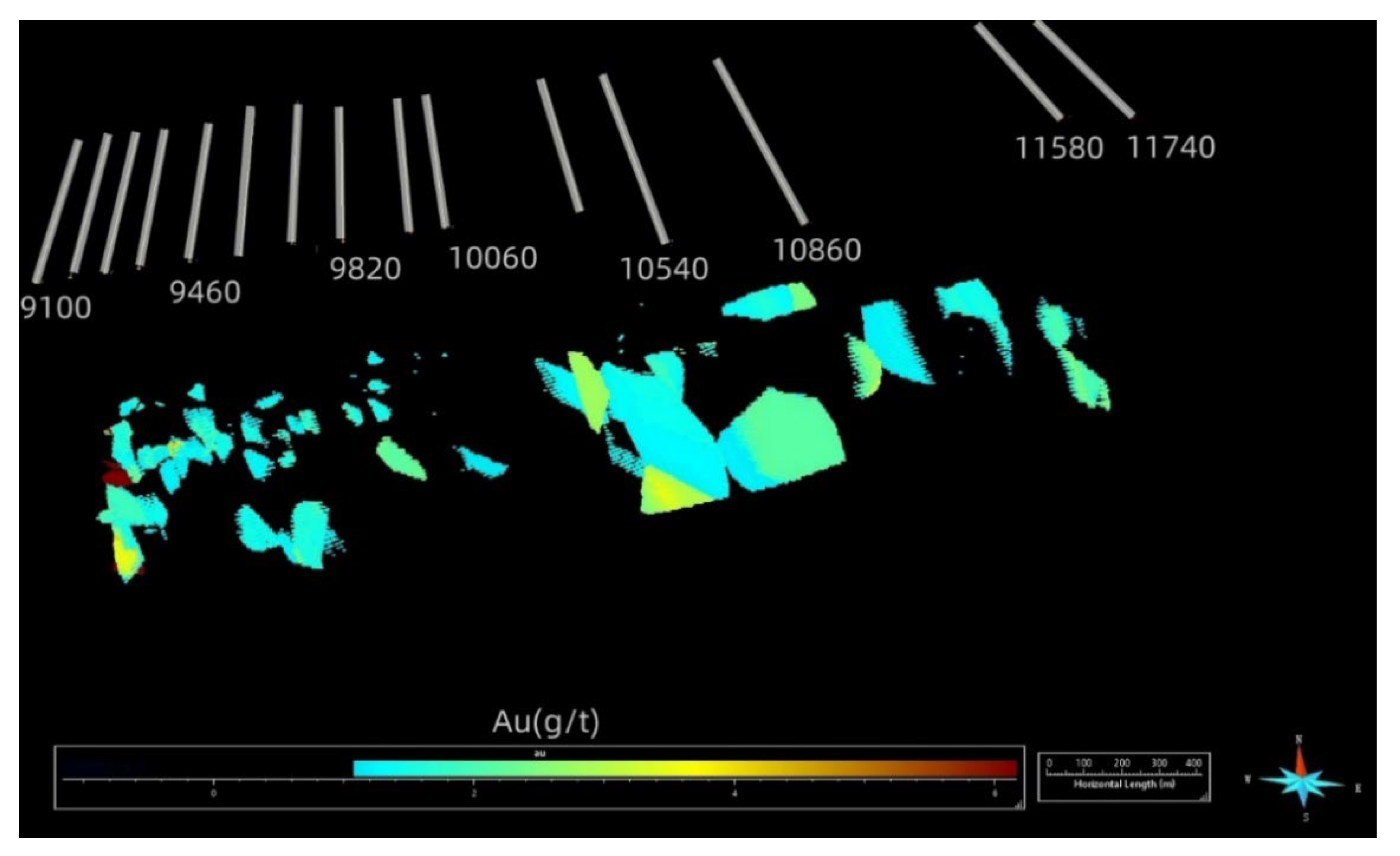 Preprints 104138 g005