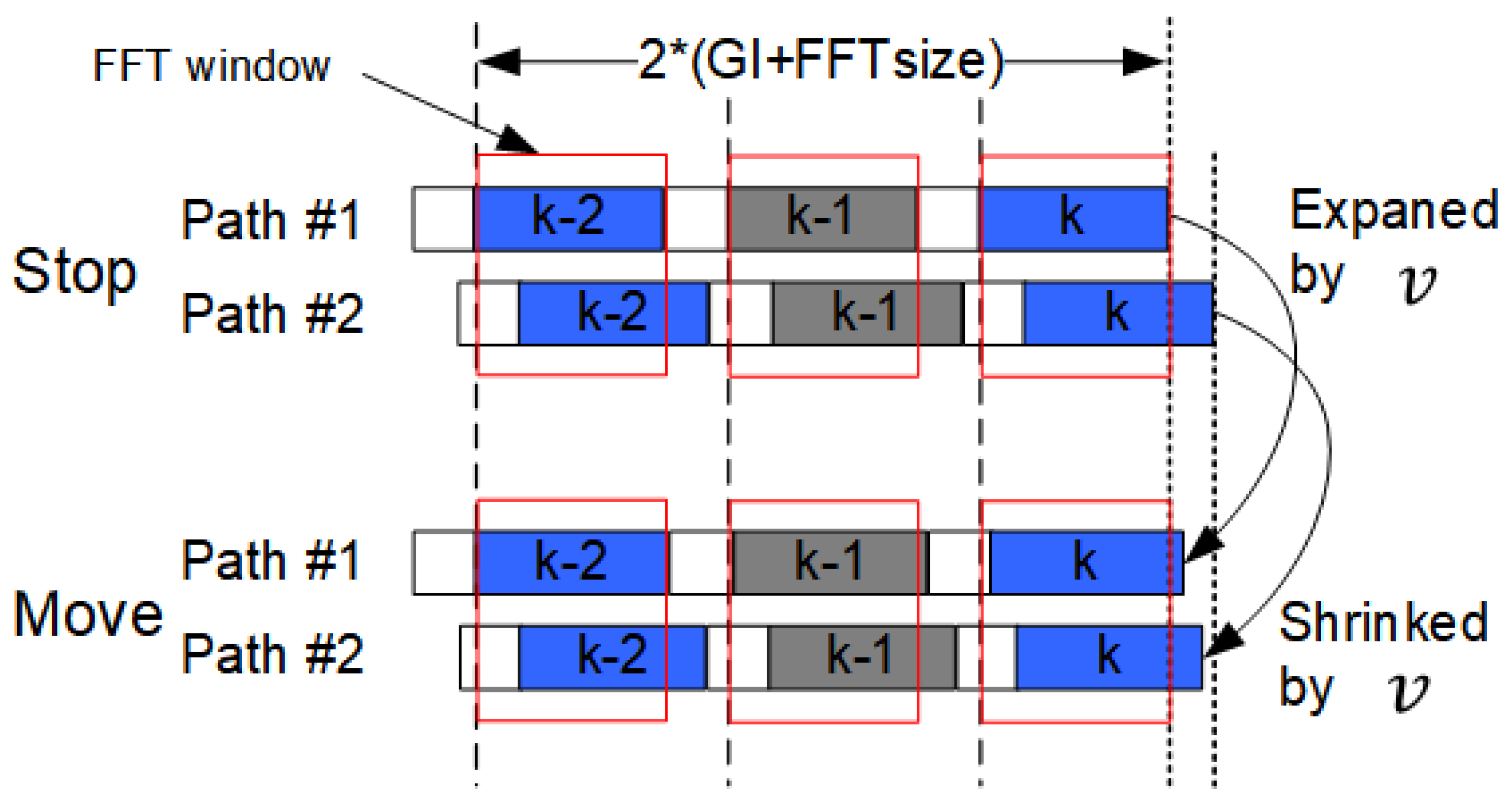 Preprints 111230 g002