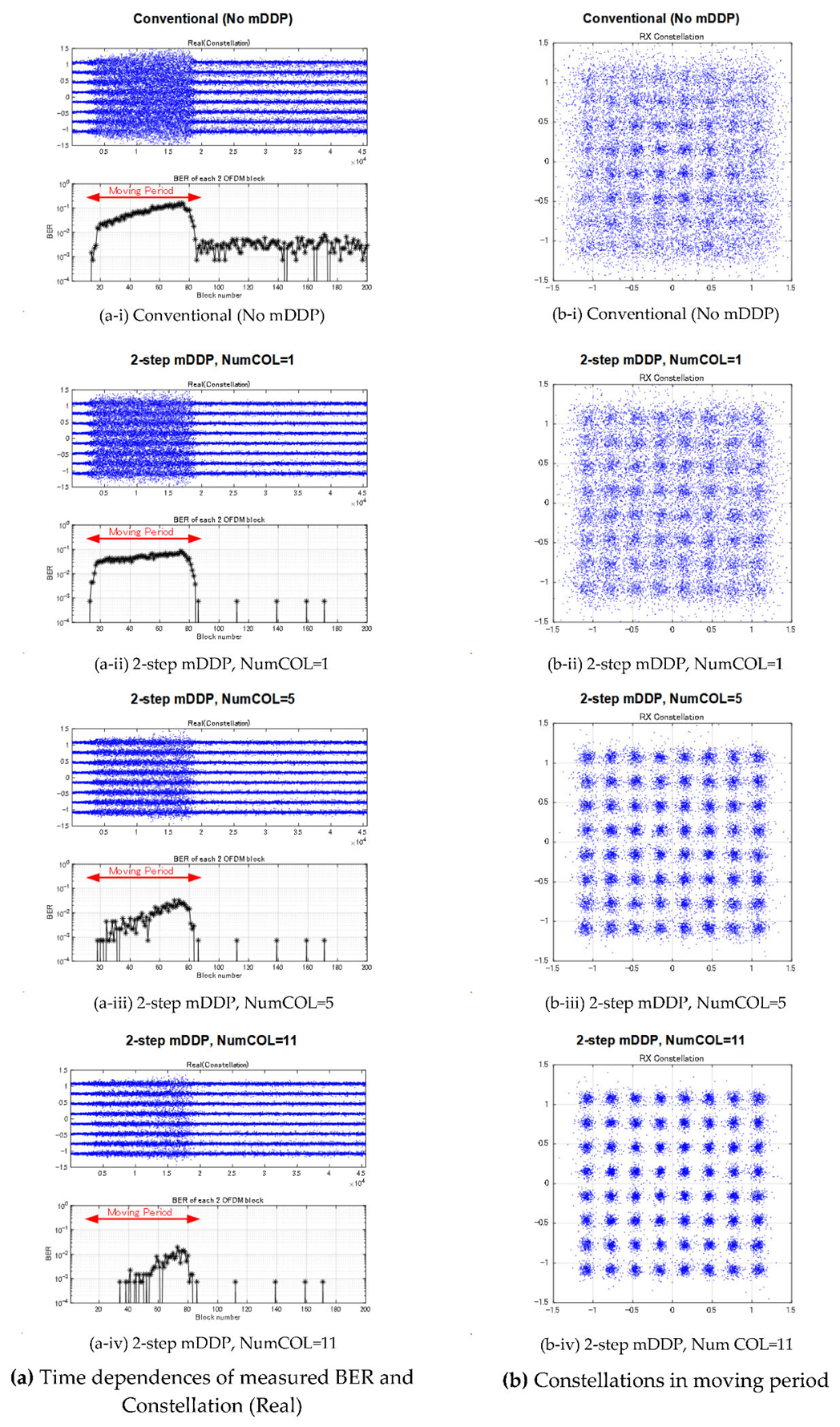 Preprints 111230 g009