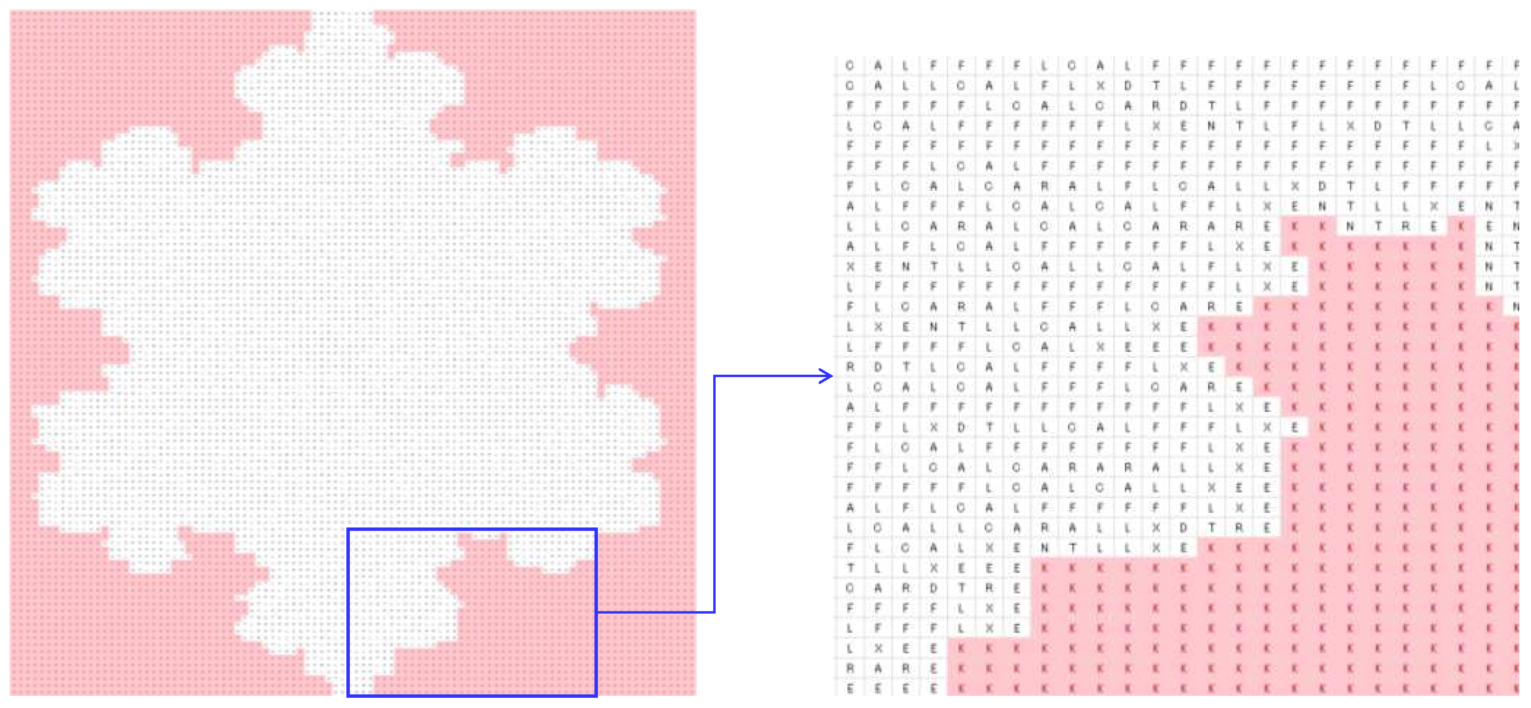 Preprints 88590 g010