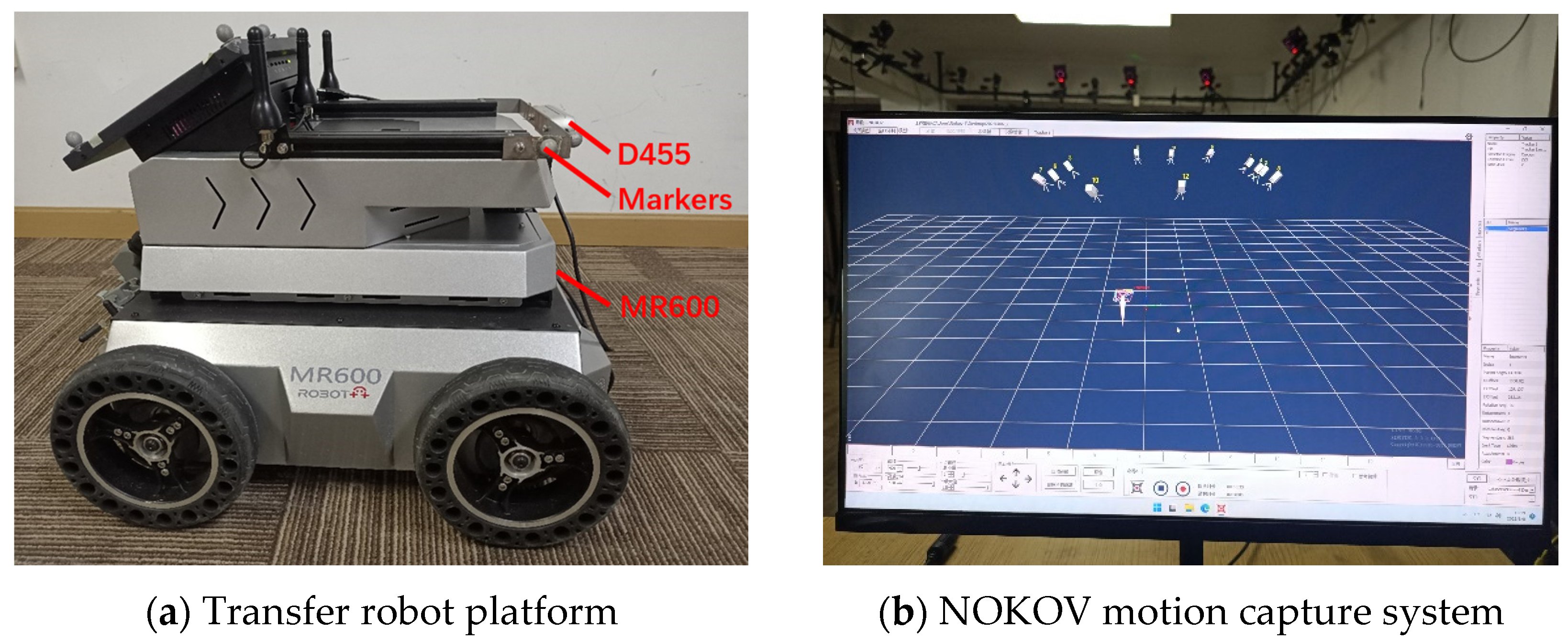 Preprints 97007 g004