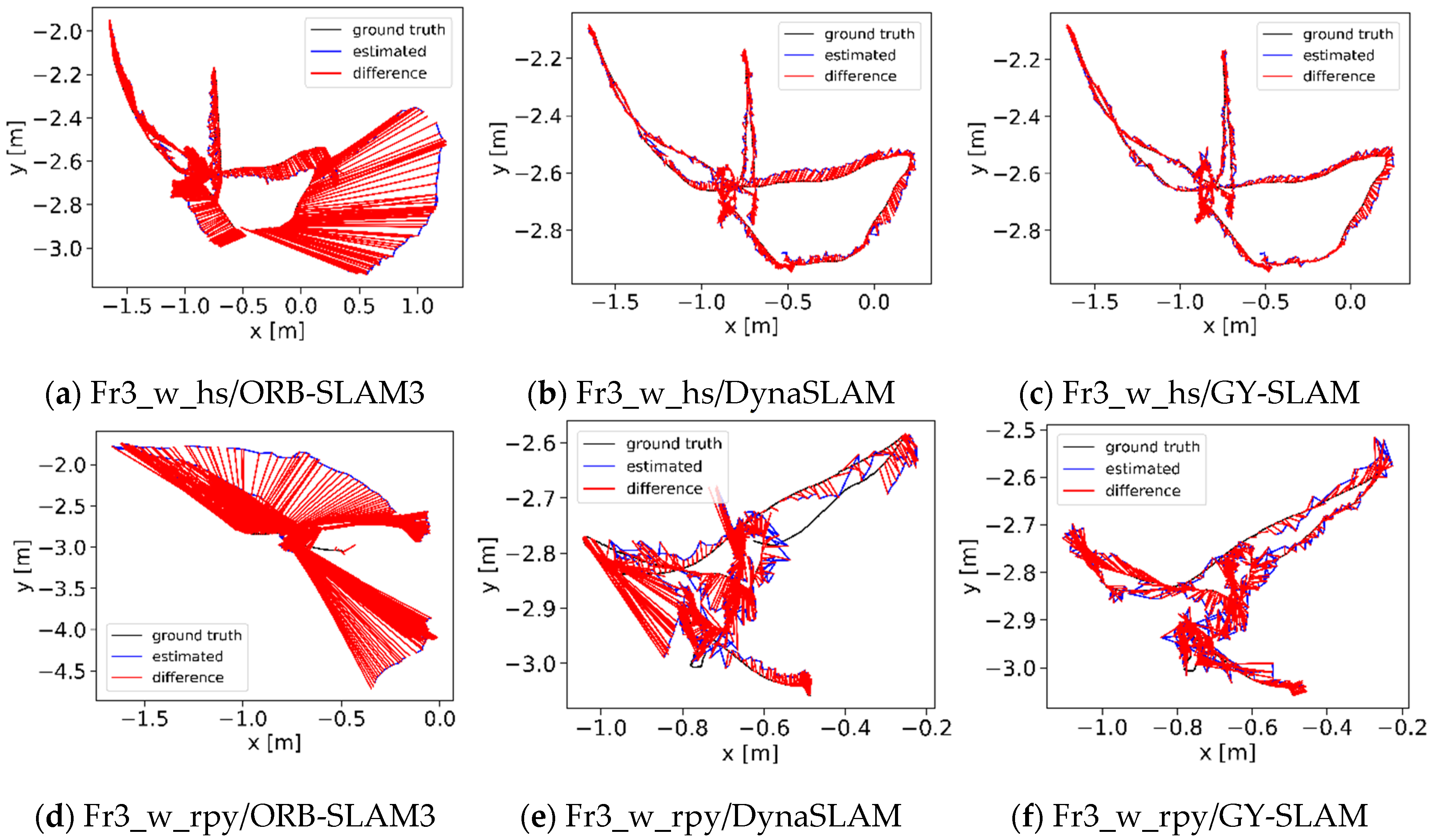 Preprints 97007 g007a