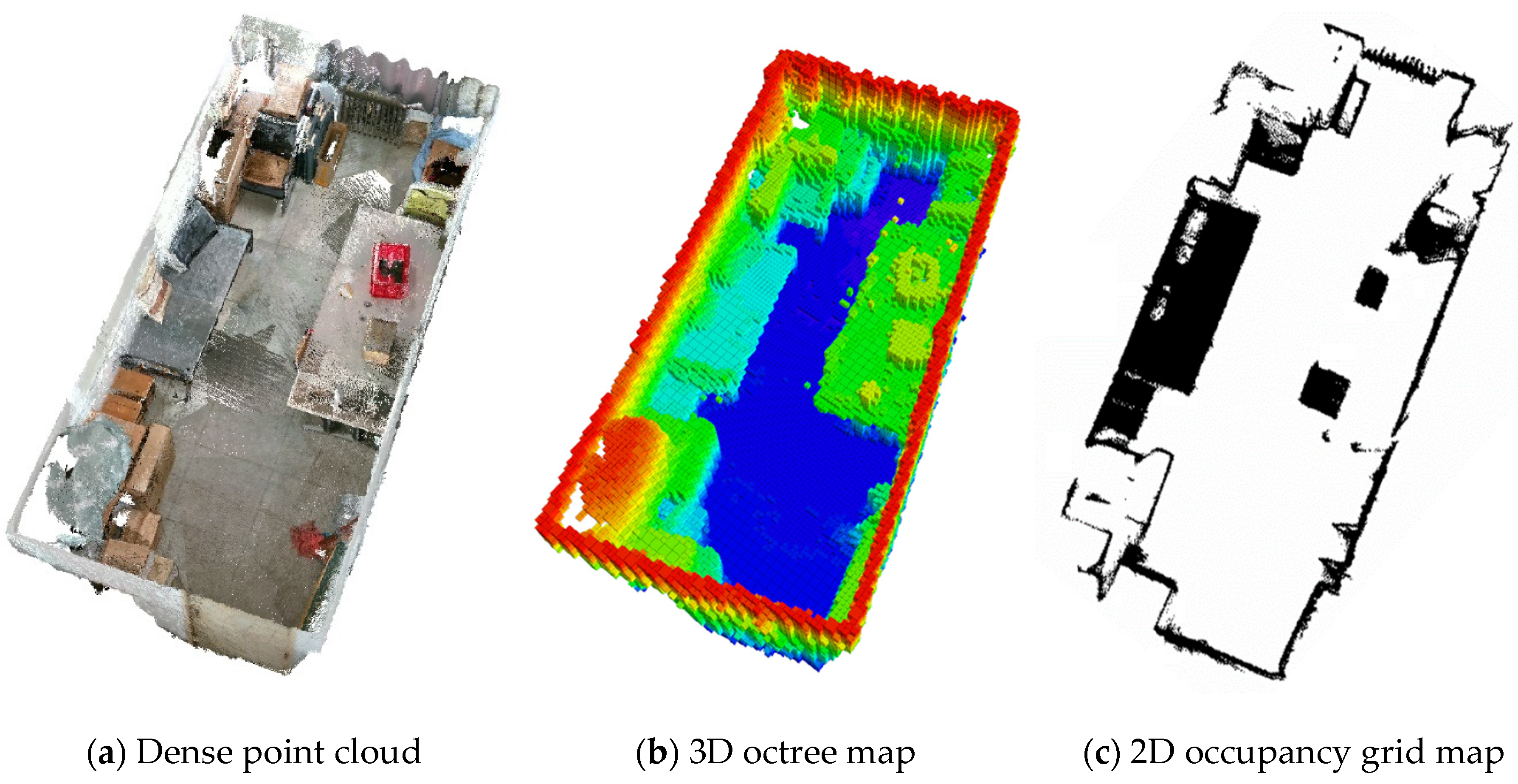 Preprints 97007 g010