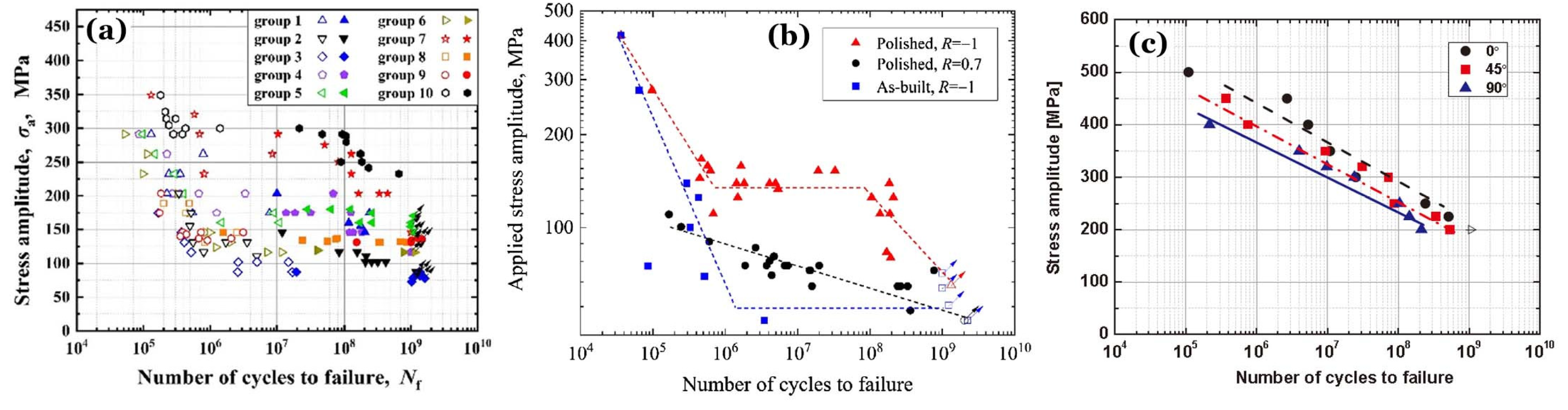 Preprints 113954 g008