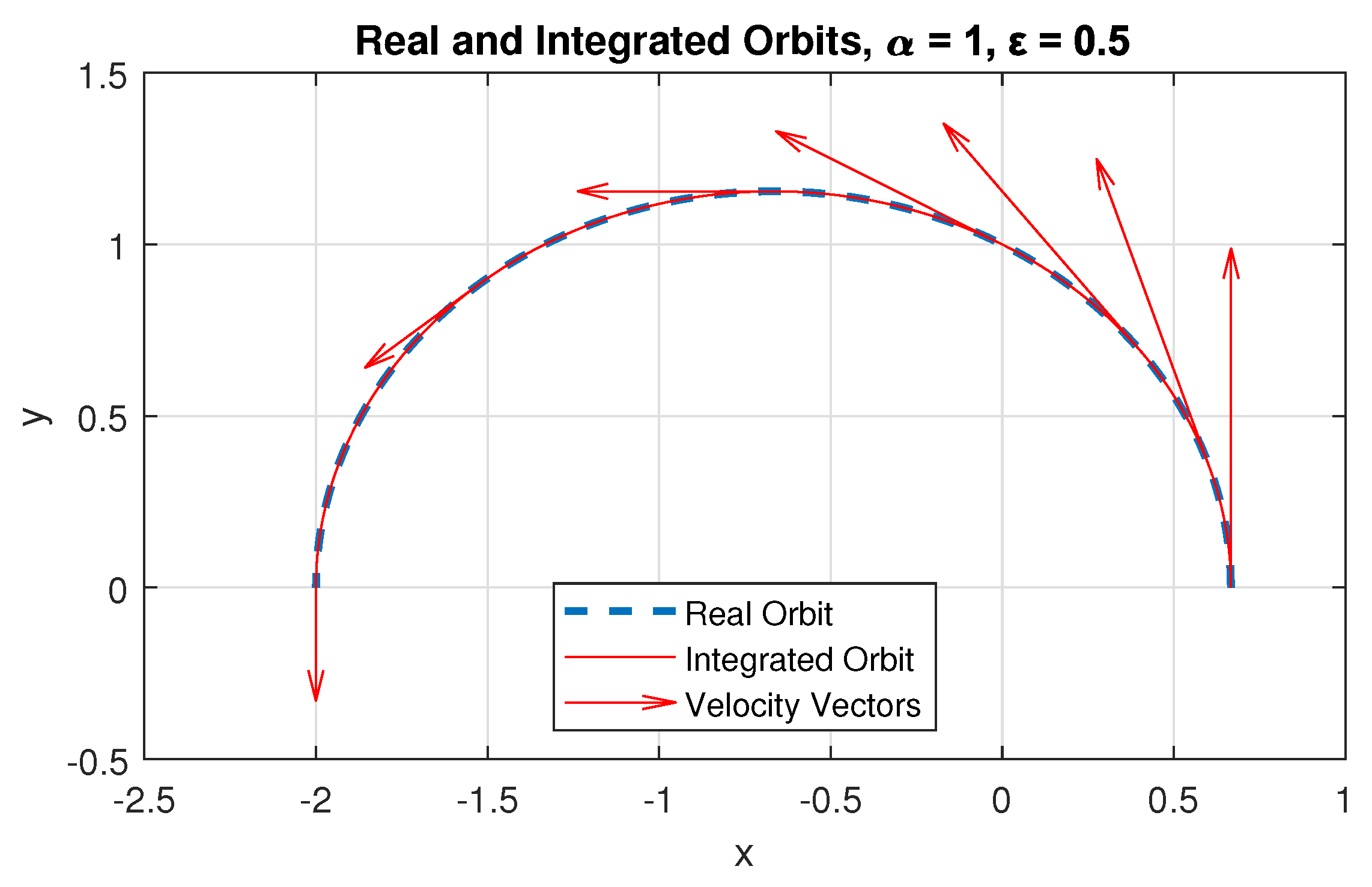 Preprints 106563 g008