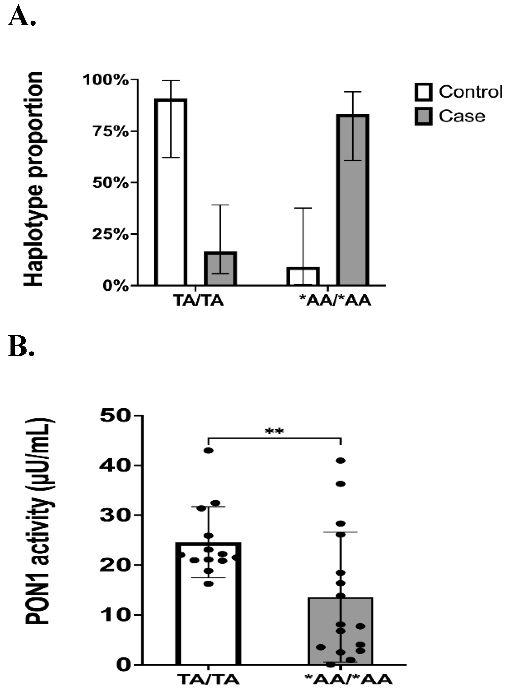 Preprints 116576 g004