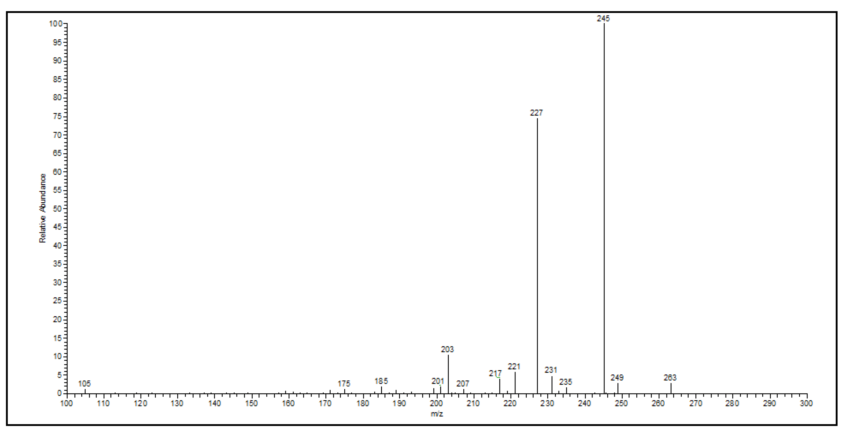 Preprints 94713 g003