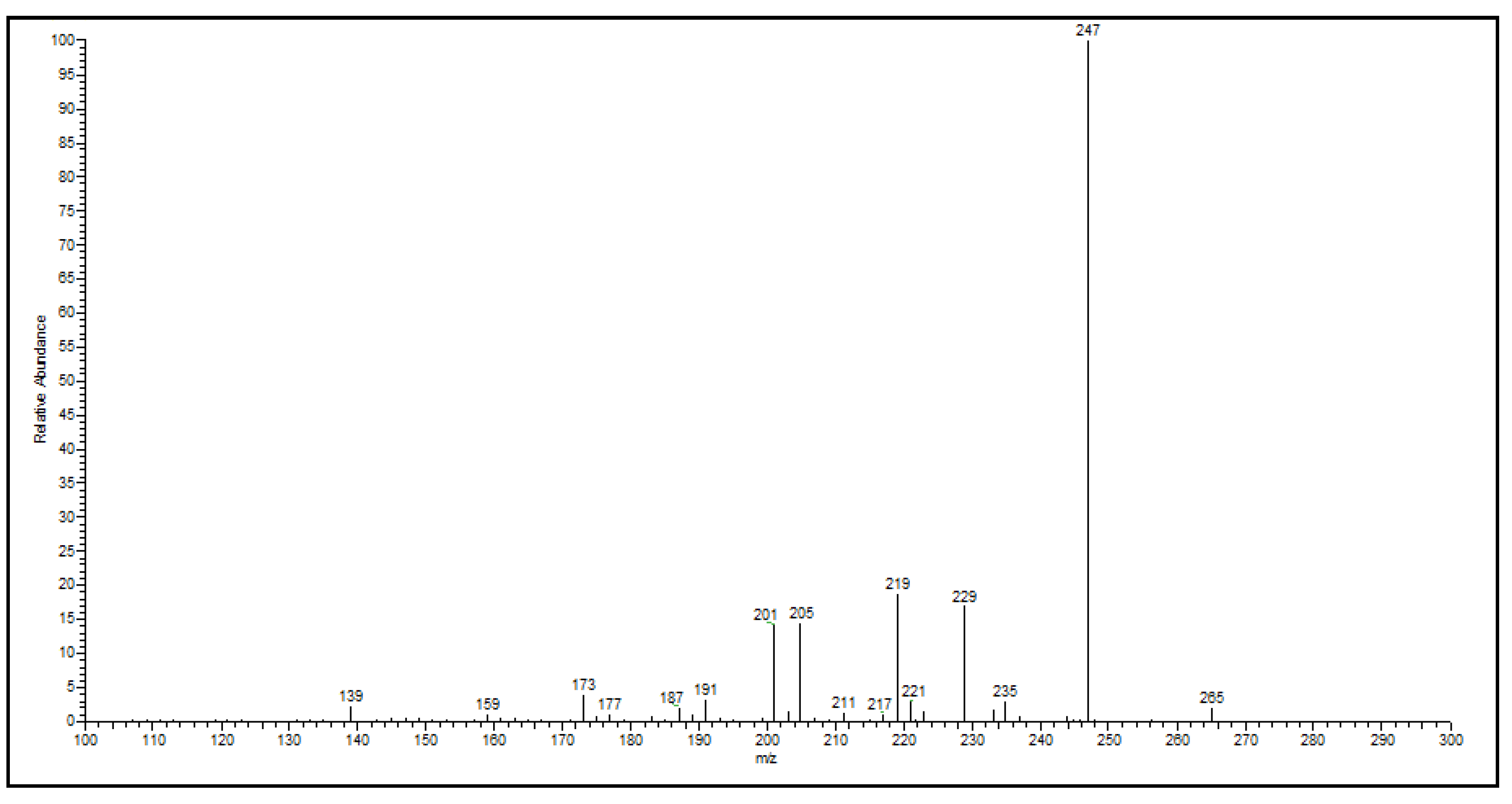 Preprints 94713 g004