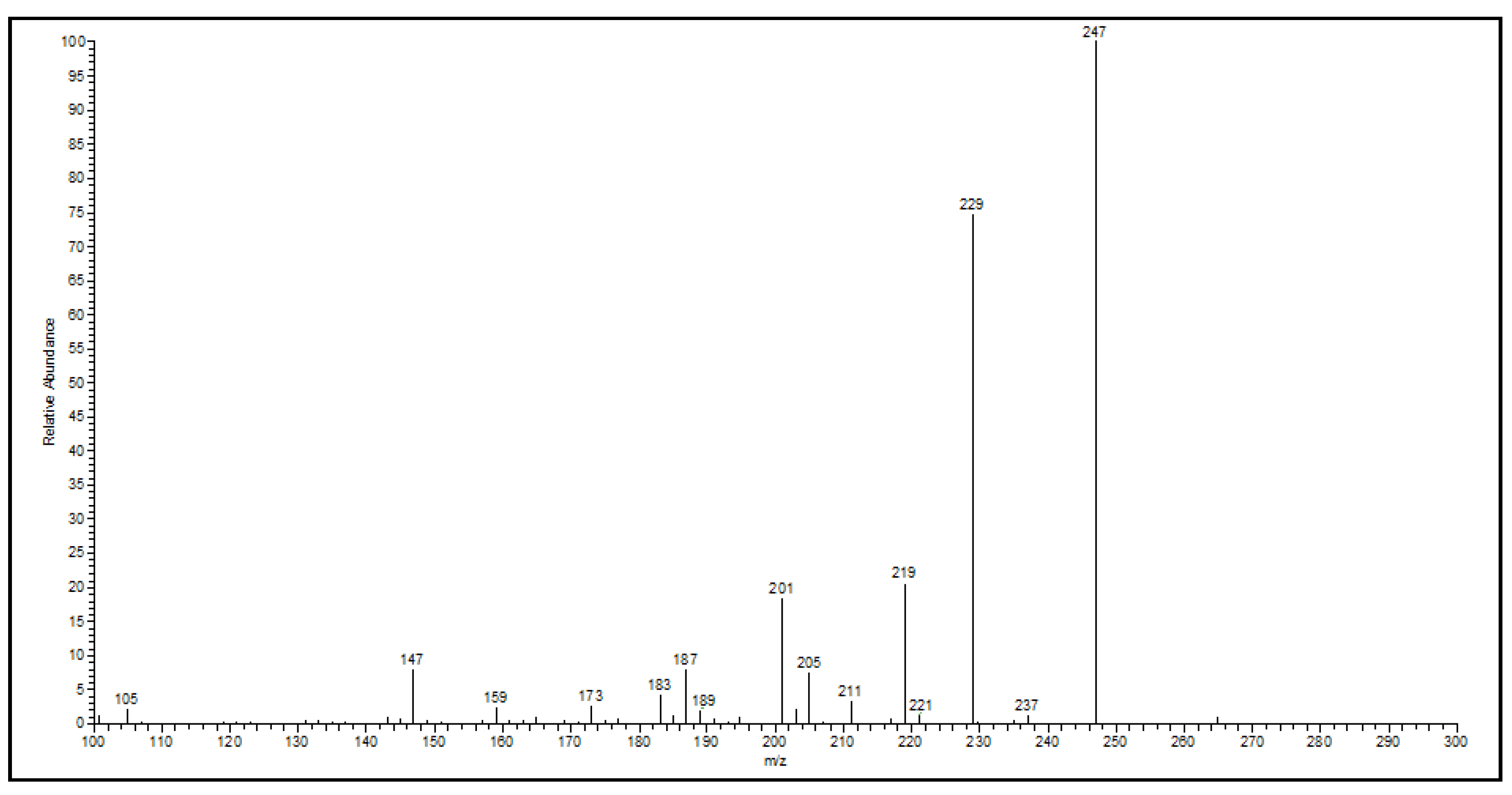 Preprints 94713 g006