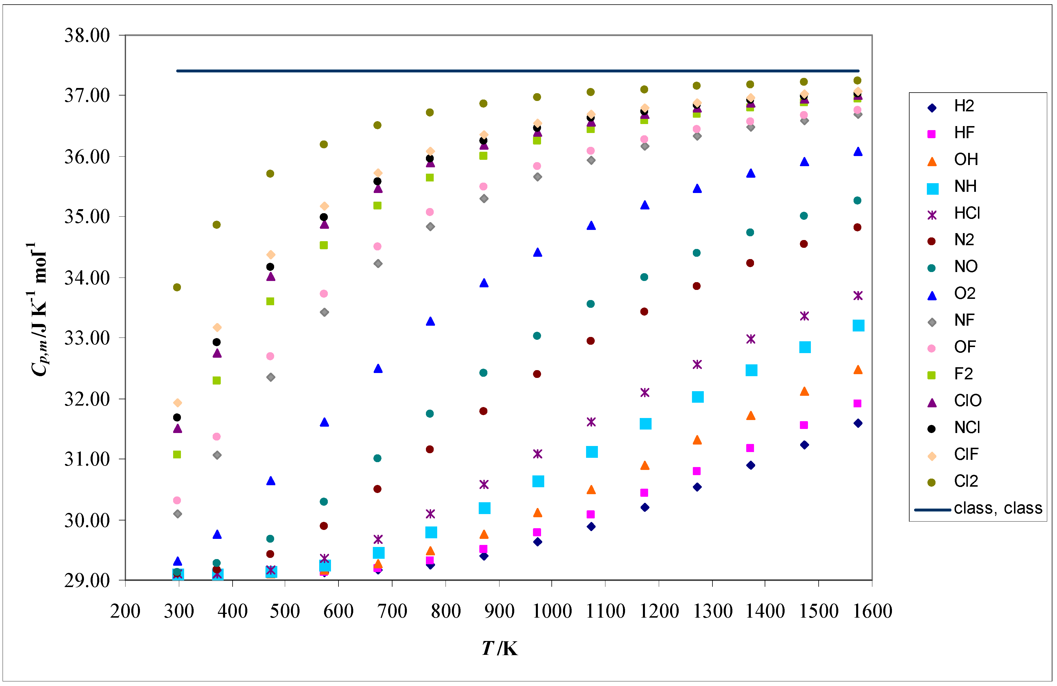 Preprints 116820 g002