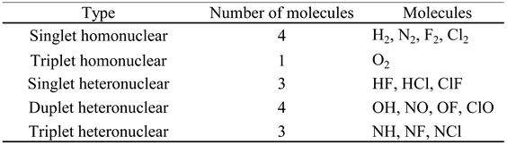 Preprints 116820 i002