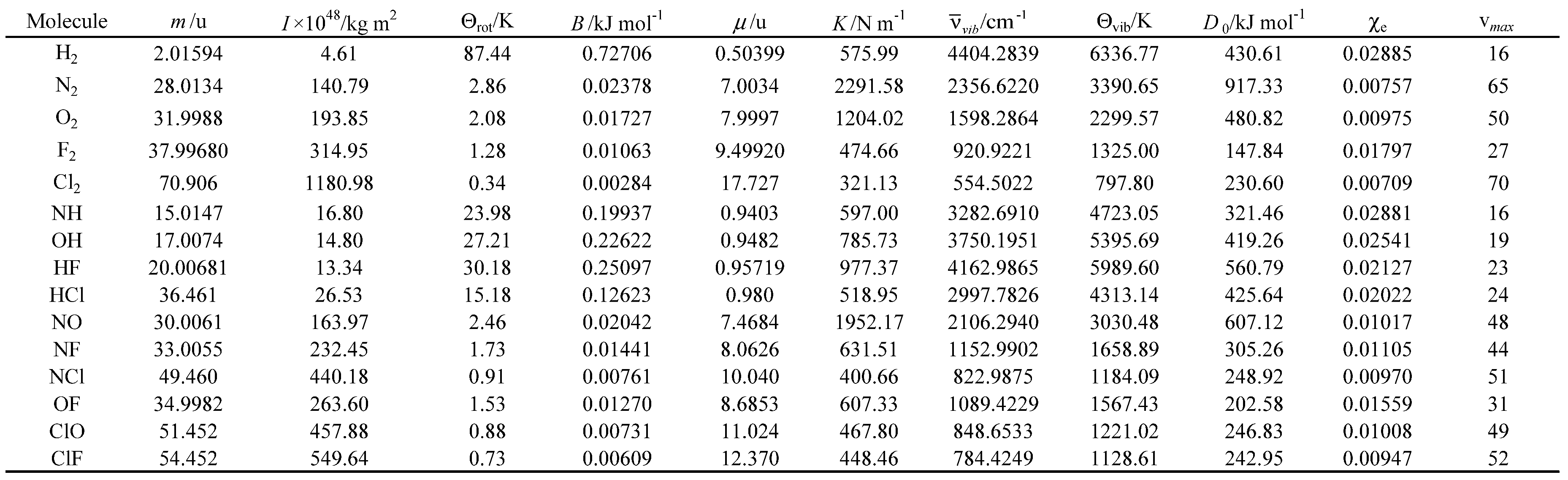 Preprints 116820 i010