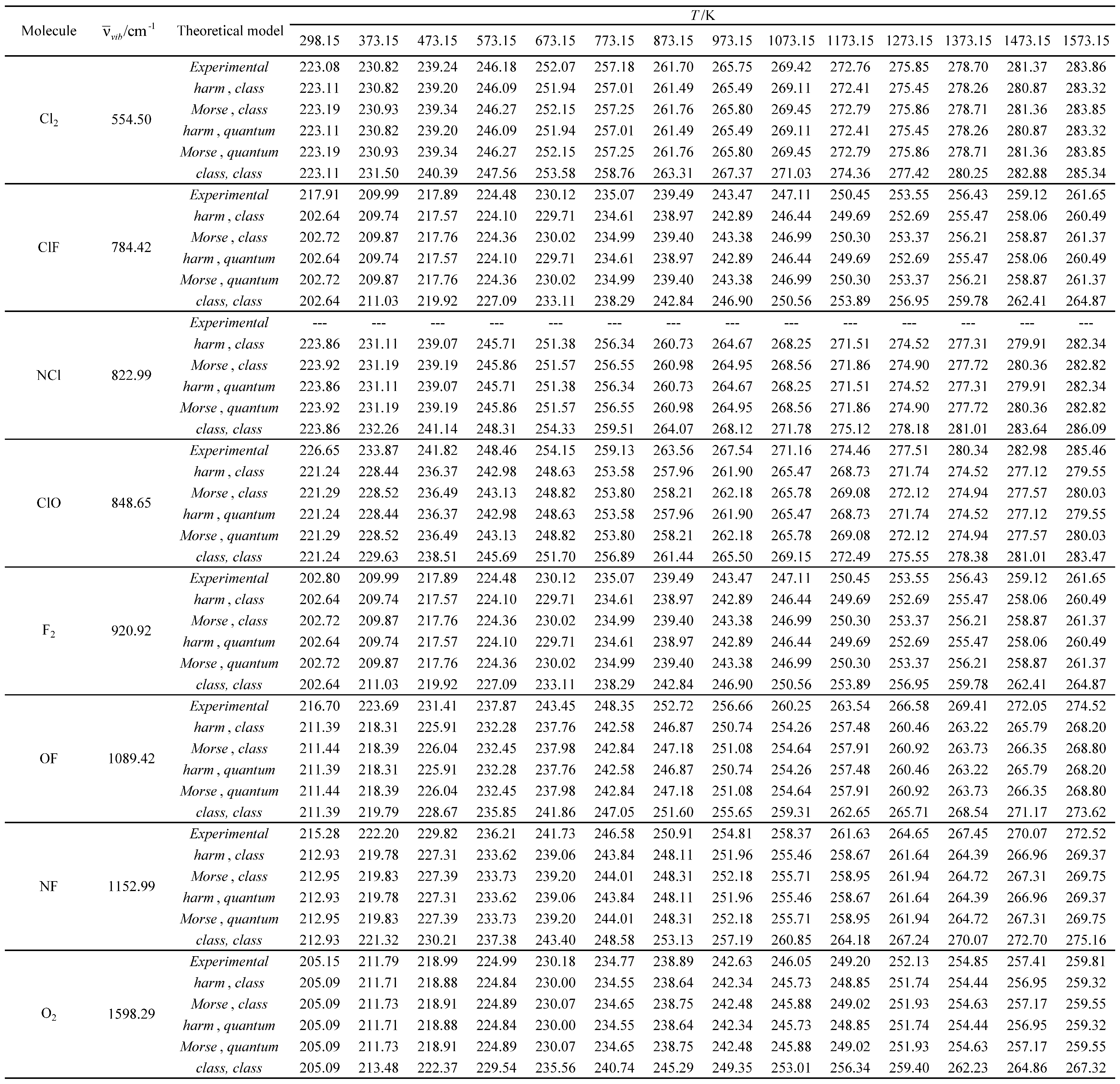 Preprints 116820 i020