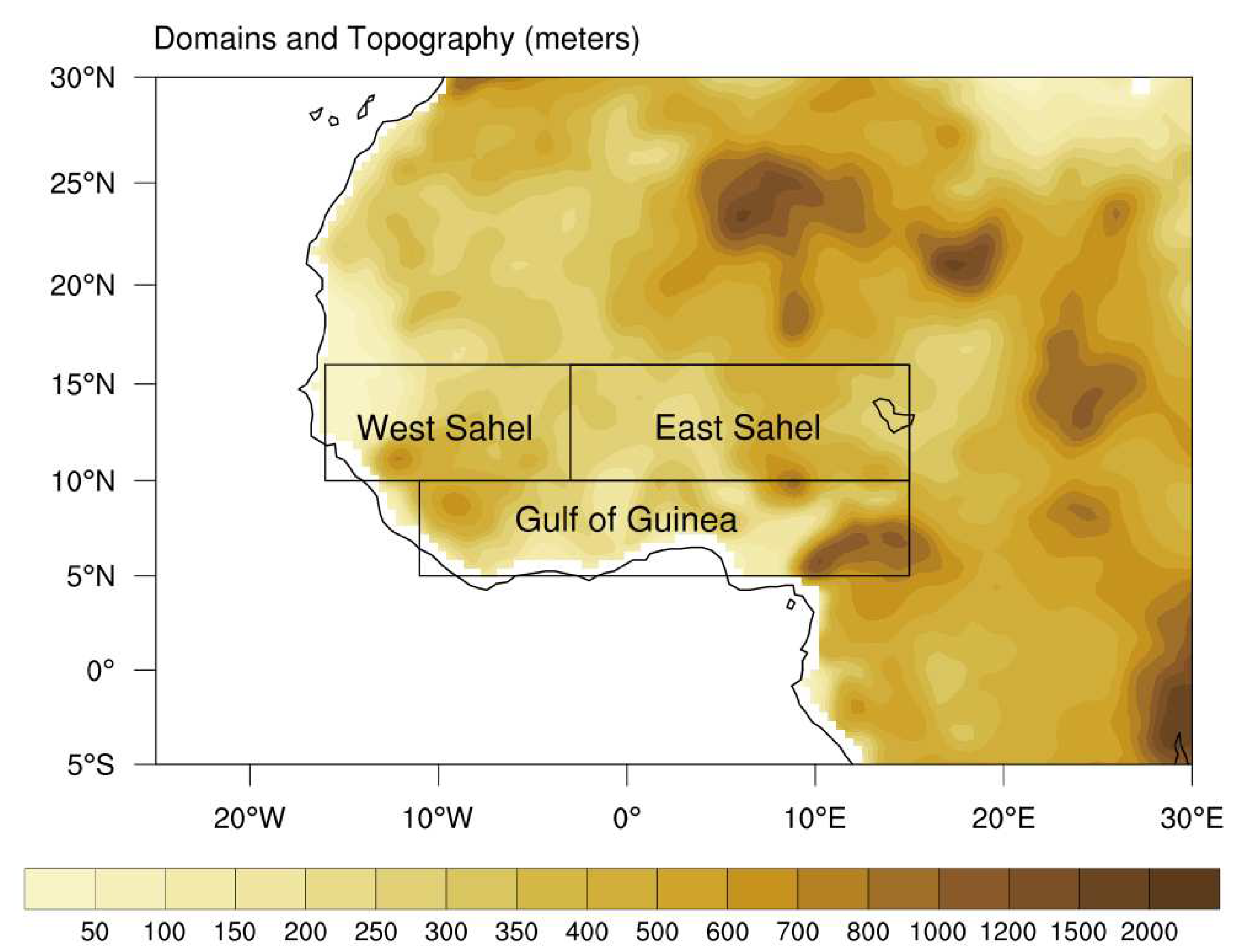 Preprints 80680 g001