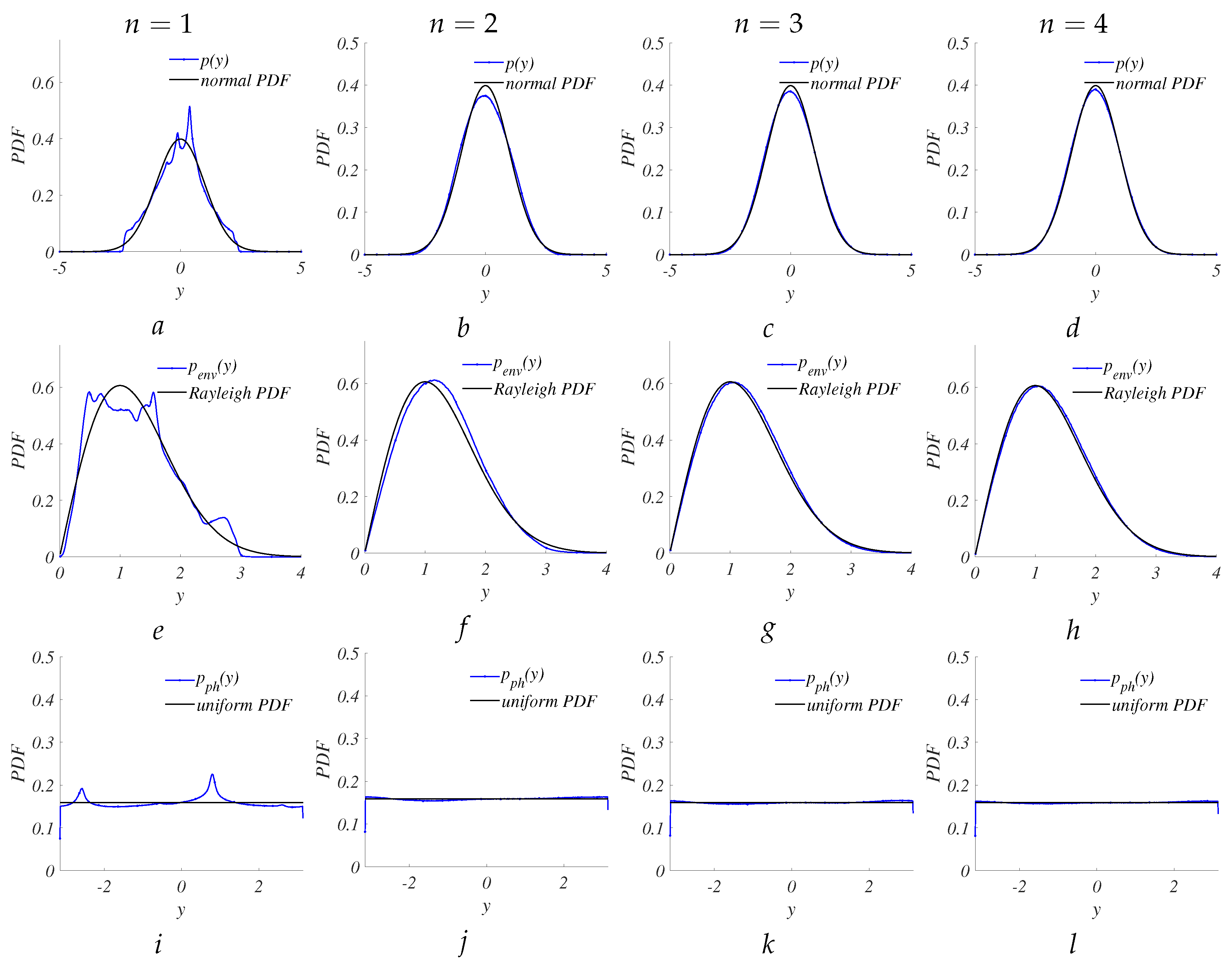 Preprints 100739 g008