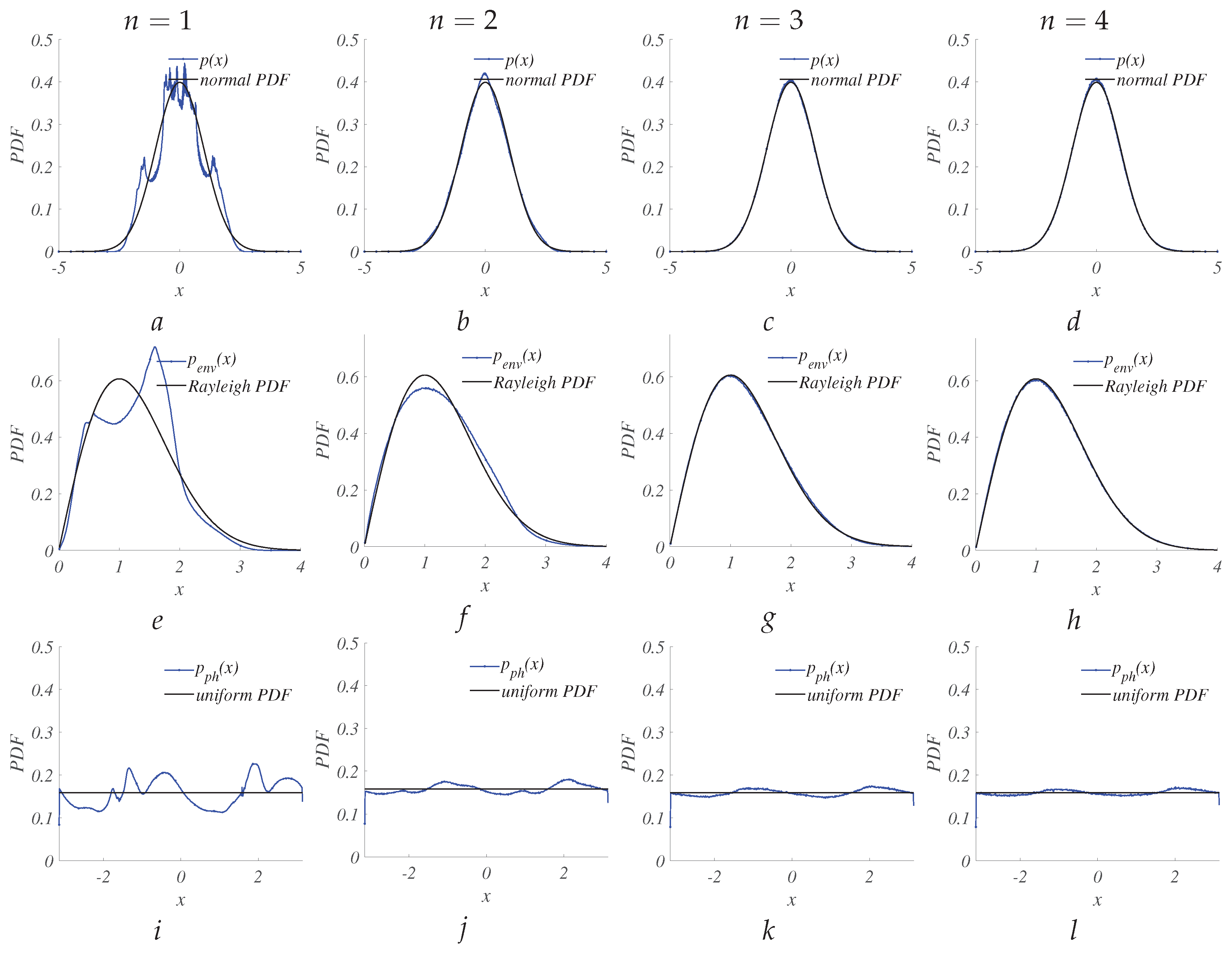 Preprints 100739 g009