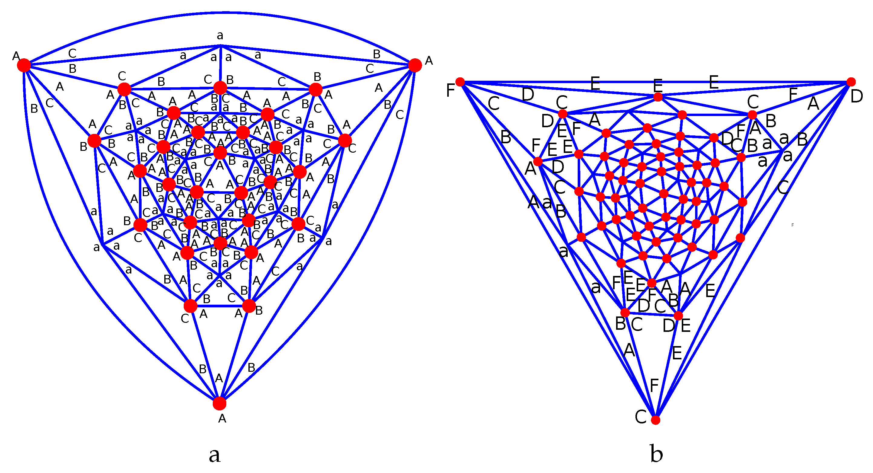 Preprints 138601 g003