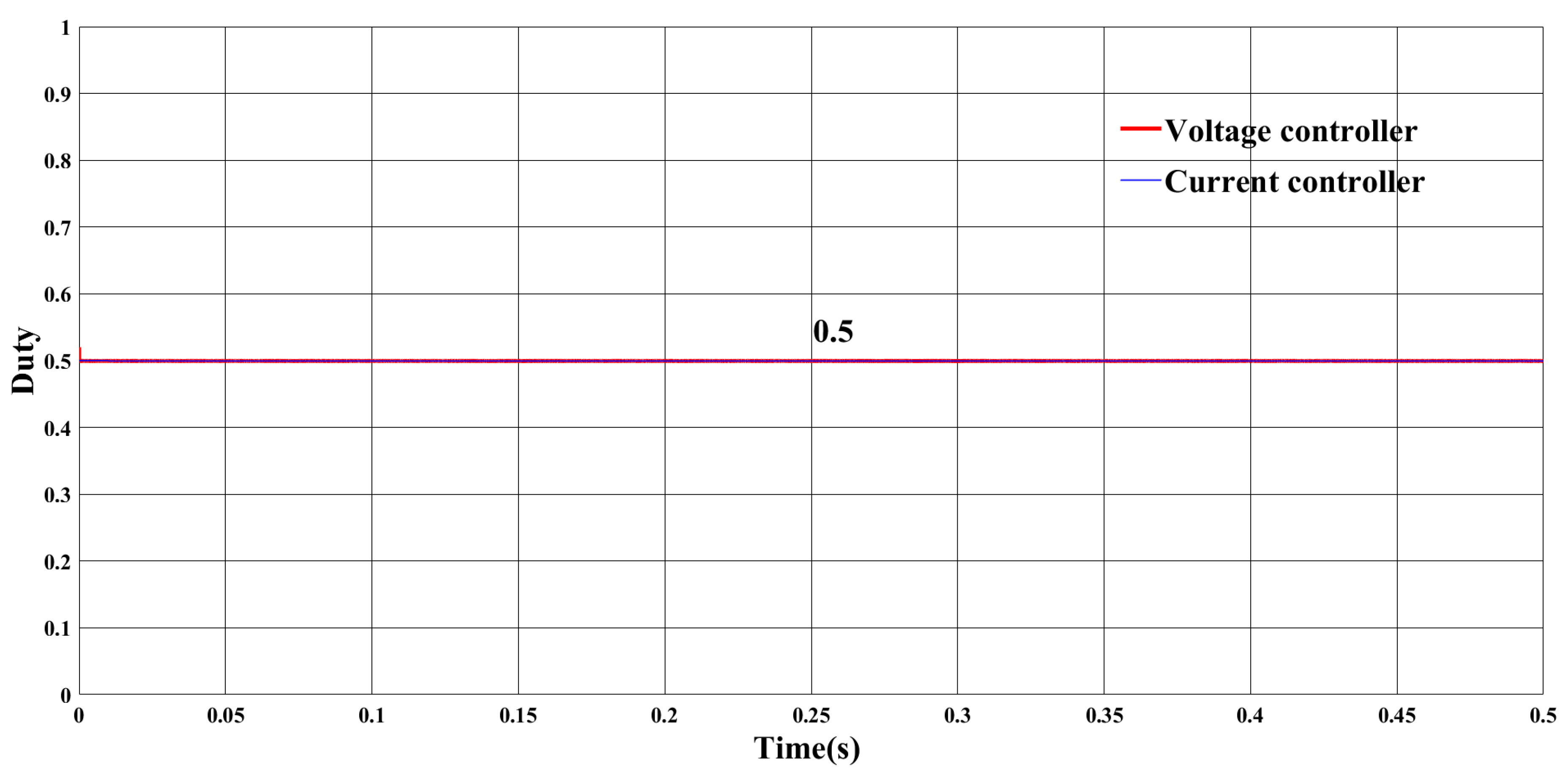 Preprints 71487 g011