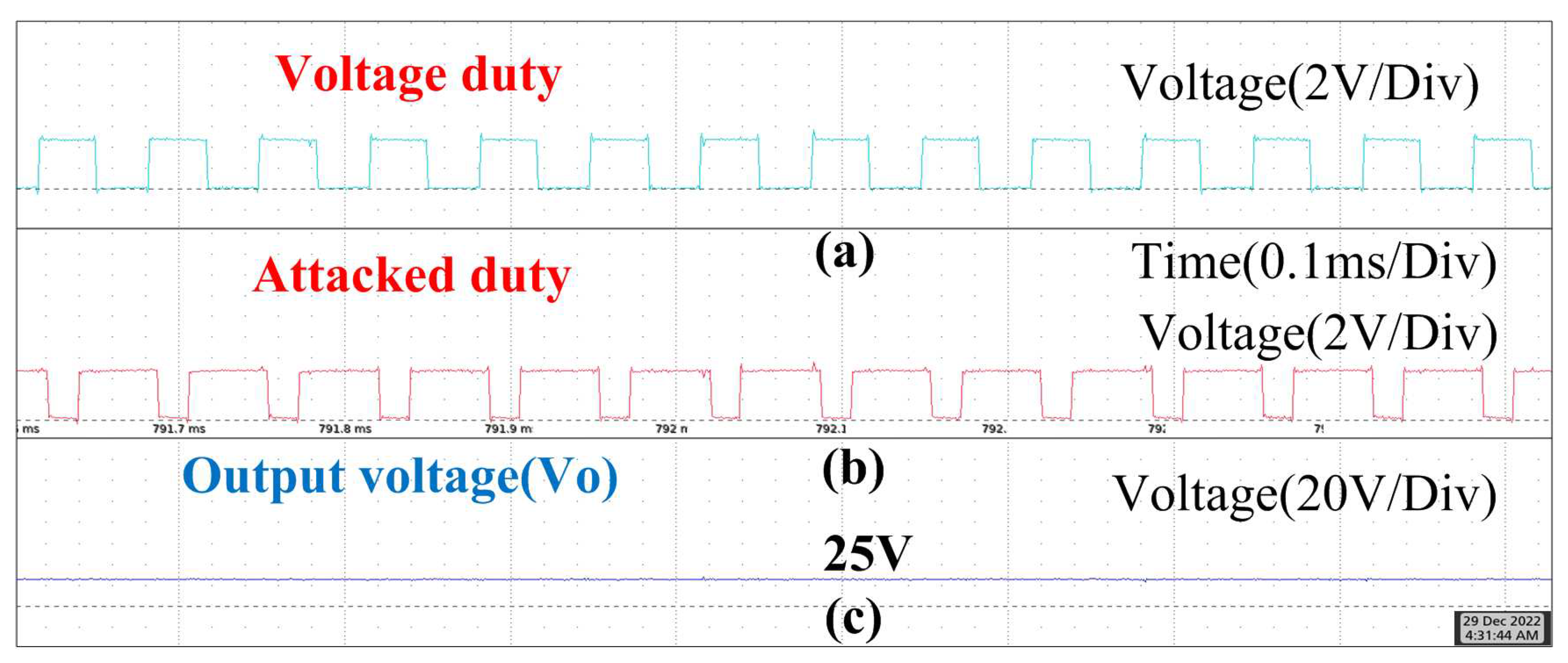 Preprints 71487 g022