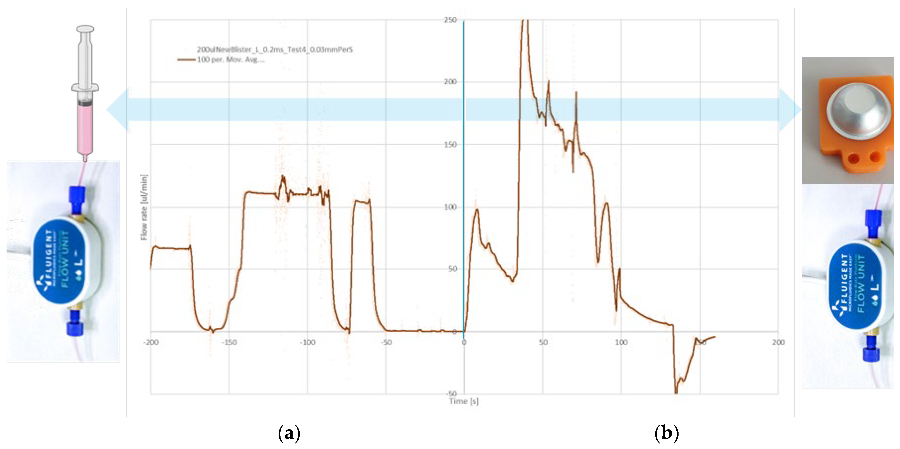 Preprints 110422 g010