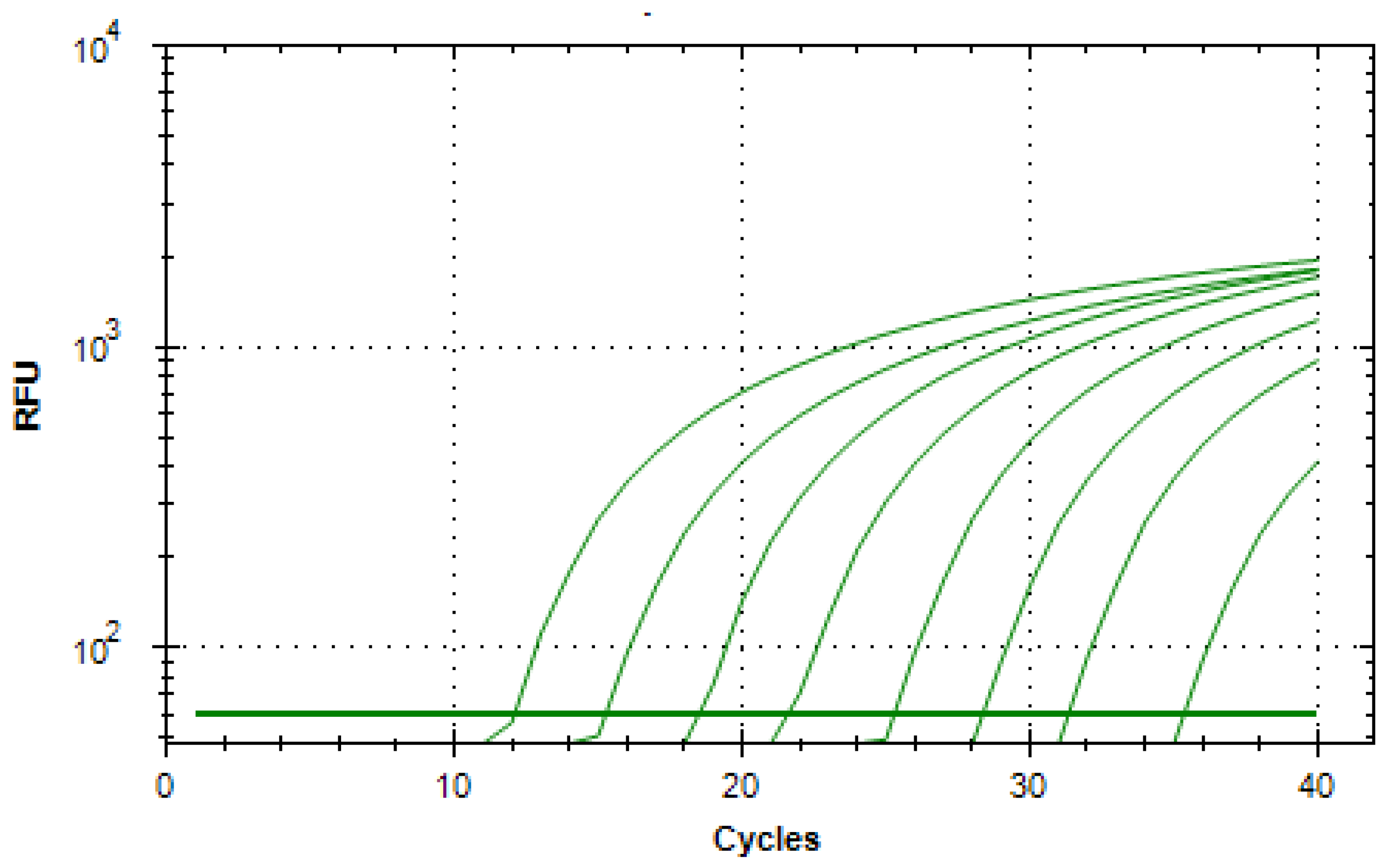 Preprints 110422 g015