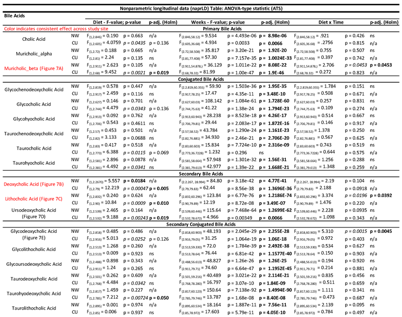 Preprints 106110 i002