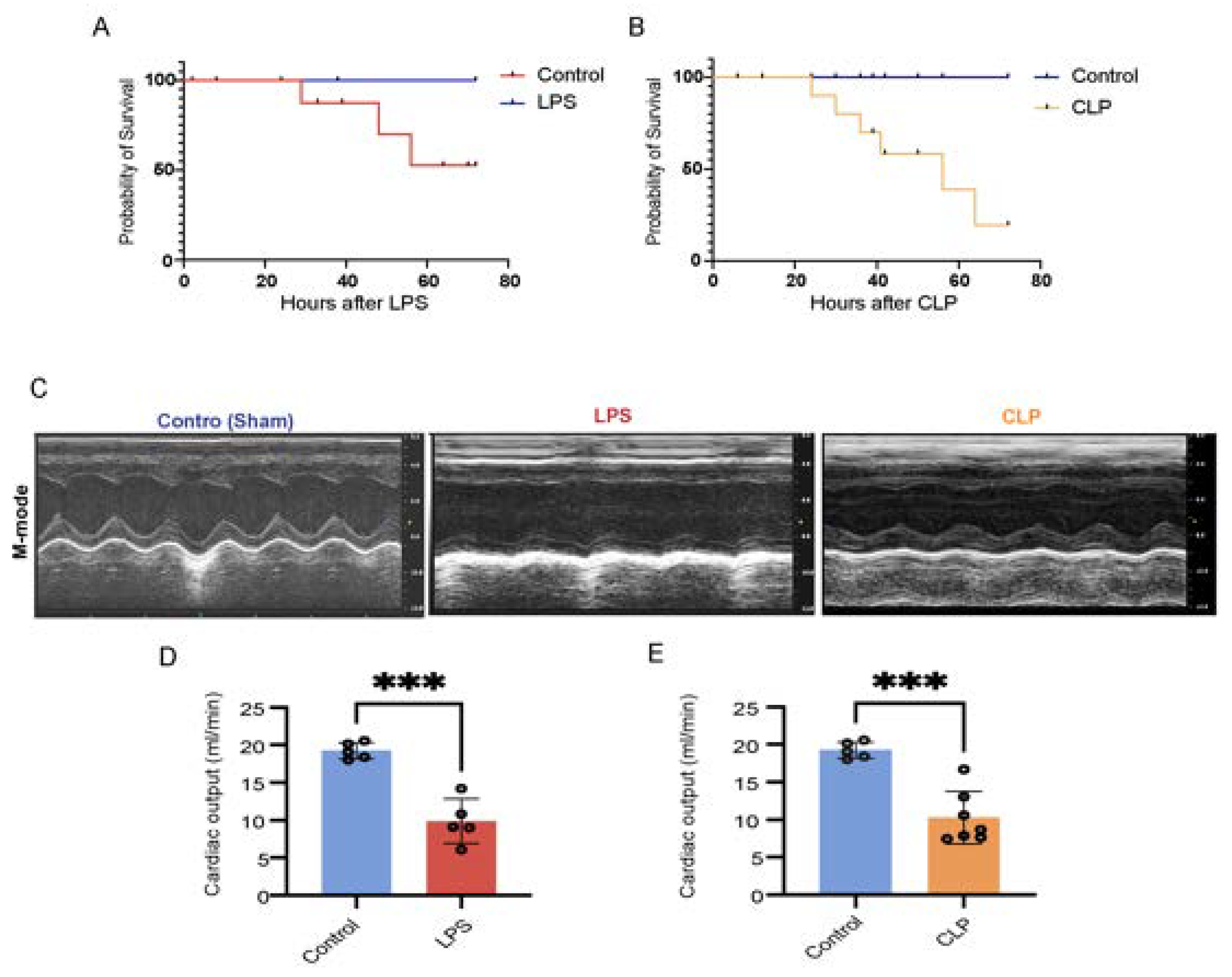 Preprints 73580 g002