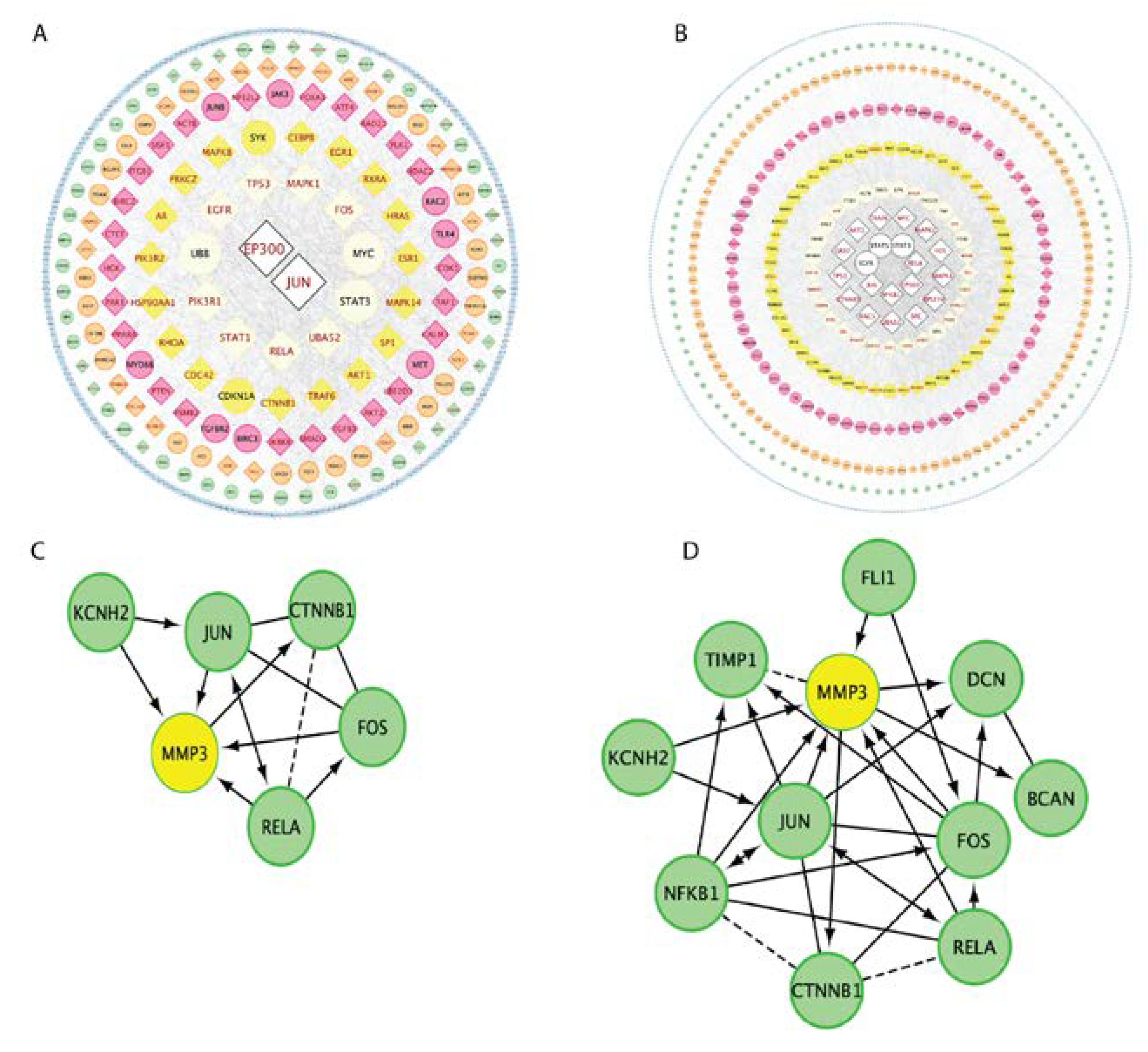 Preprints 73580 g008