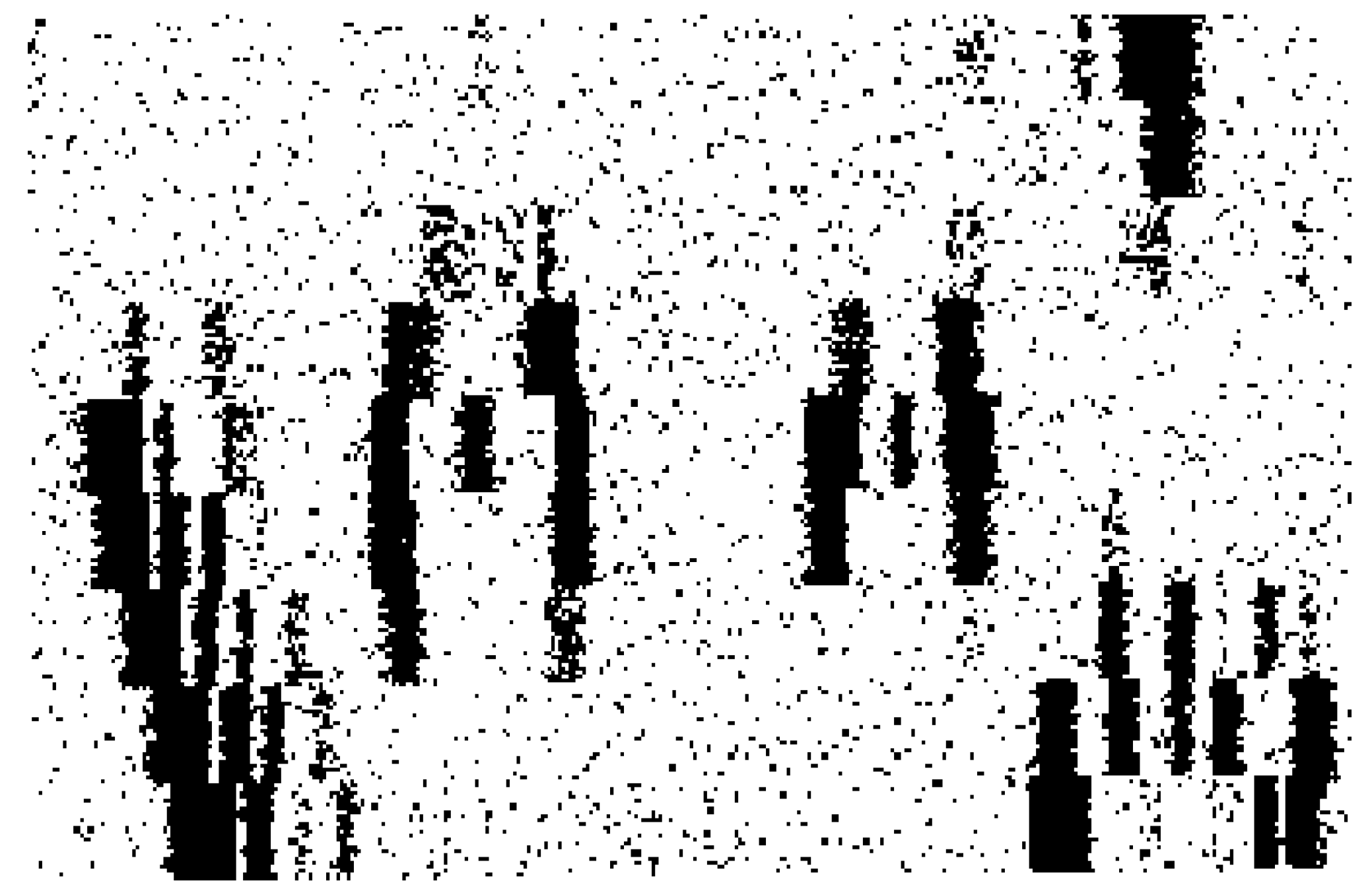 Preprints 100596 g005