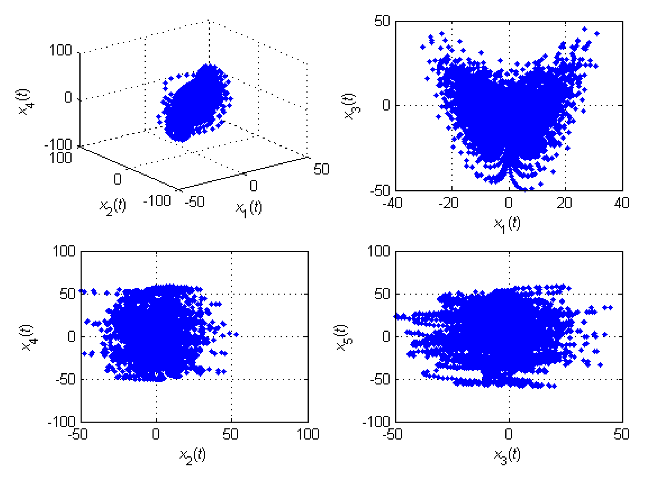 Preprints 116528 g001