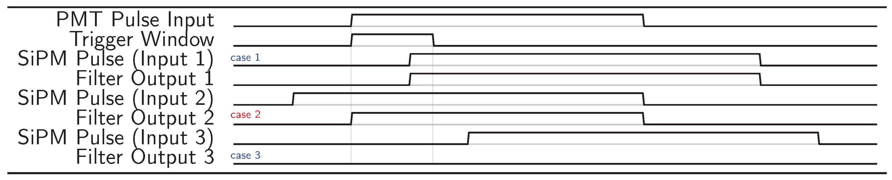 Preprints 99334 g007