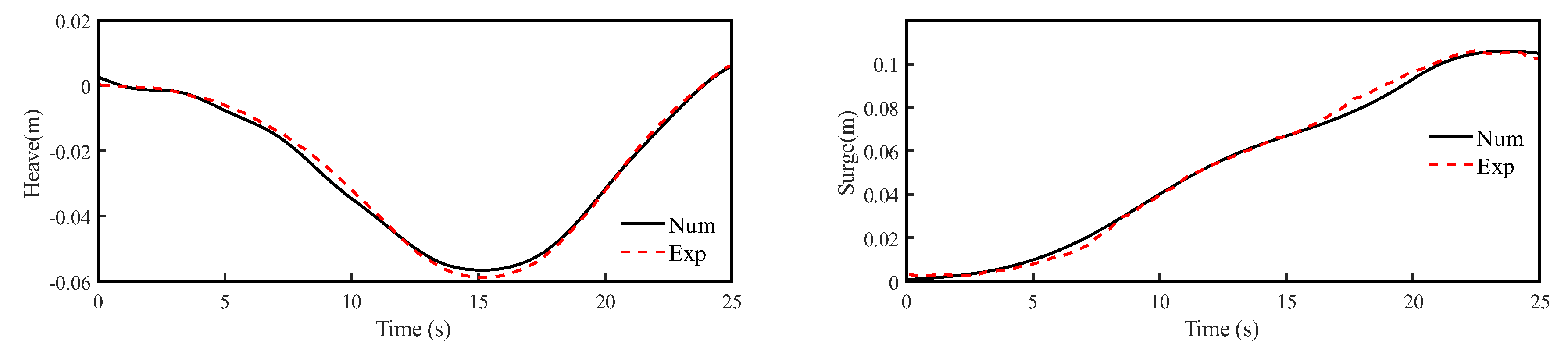 Preprints 100940 g010