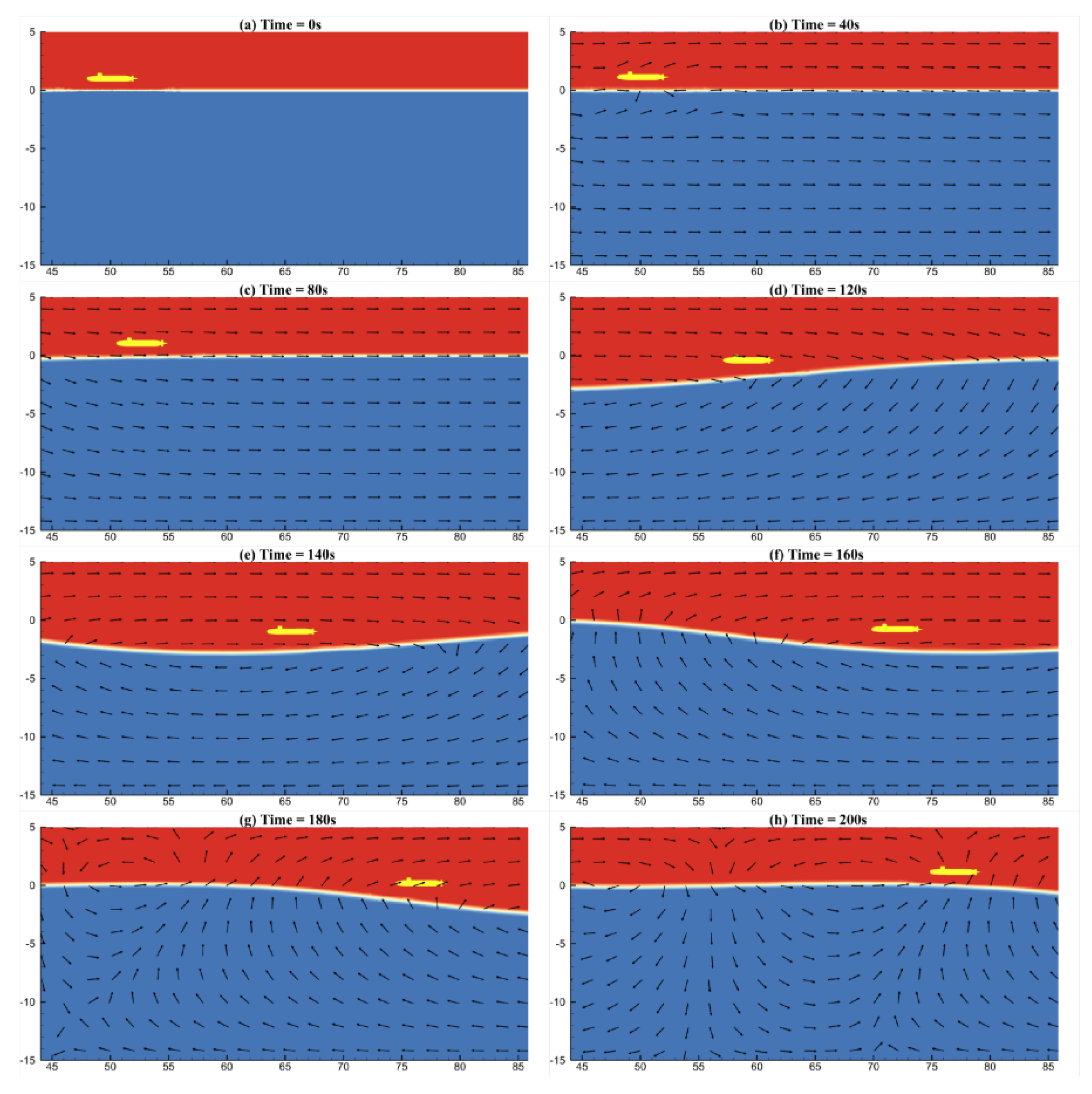 Preprints 100940 g011