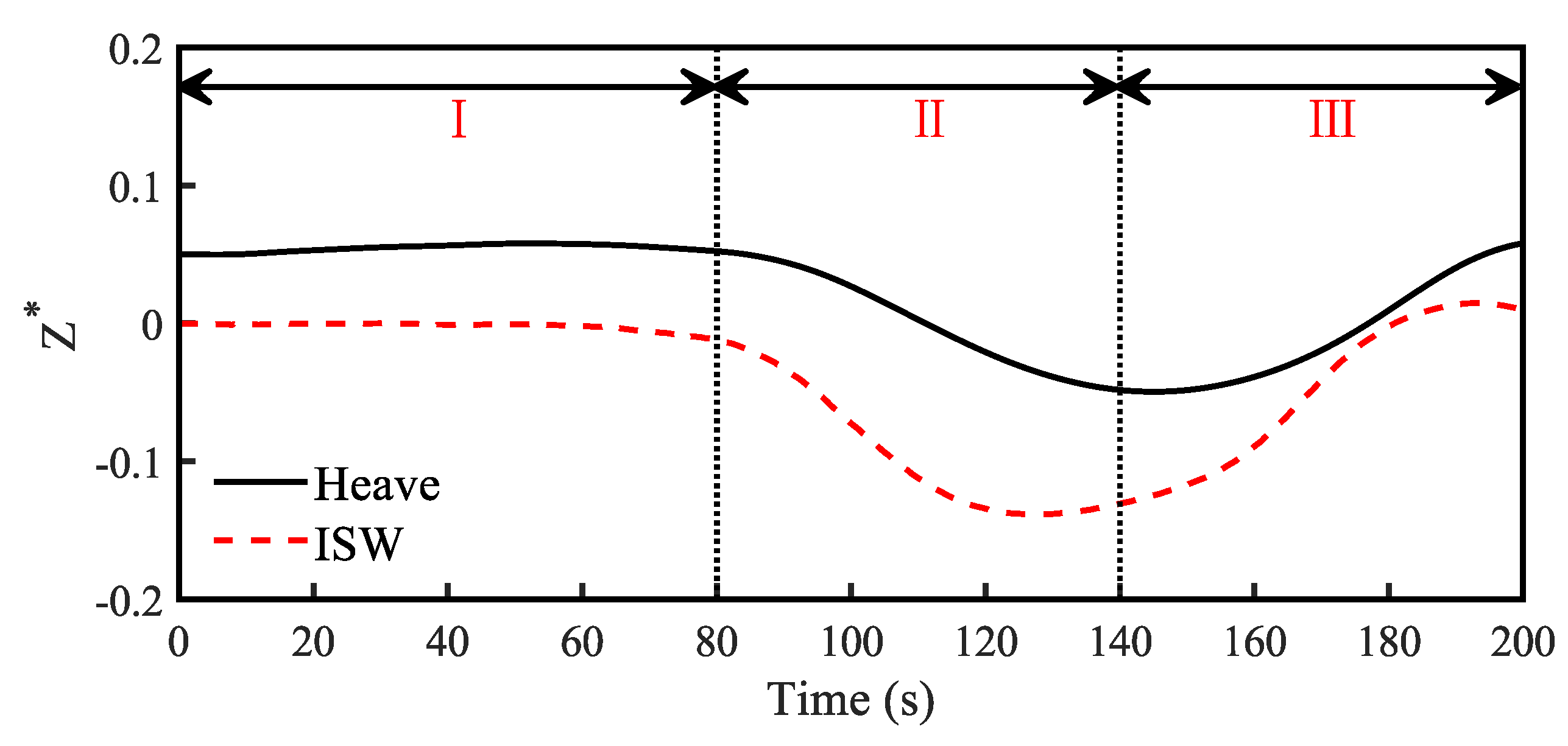 Preprints 100940 g014