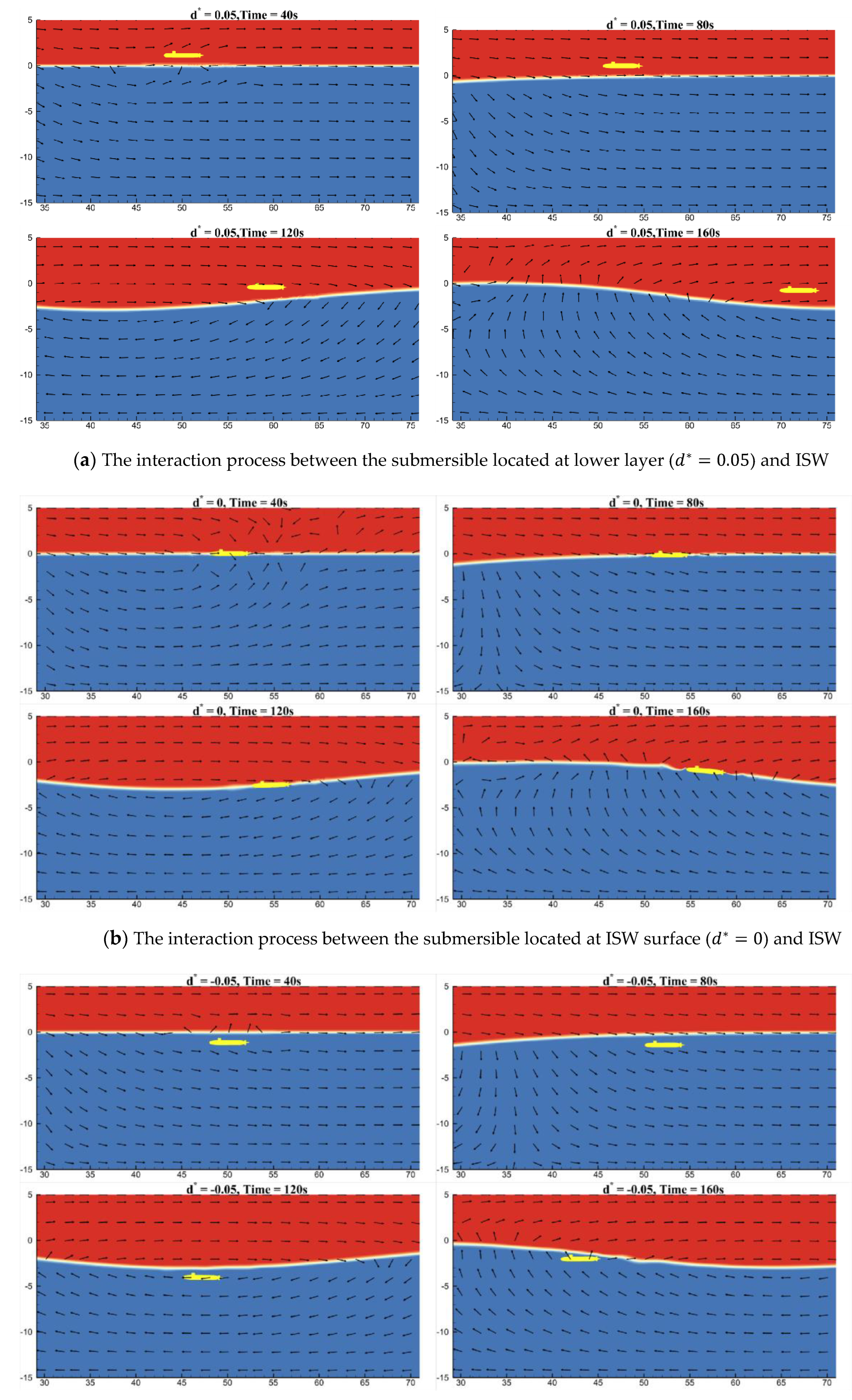 Preprints 100940 g017a