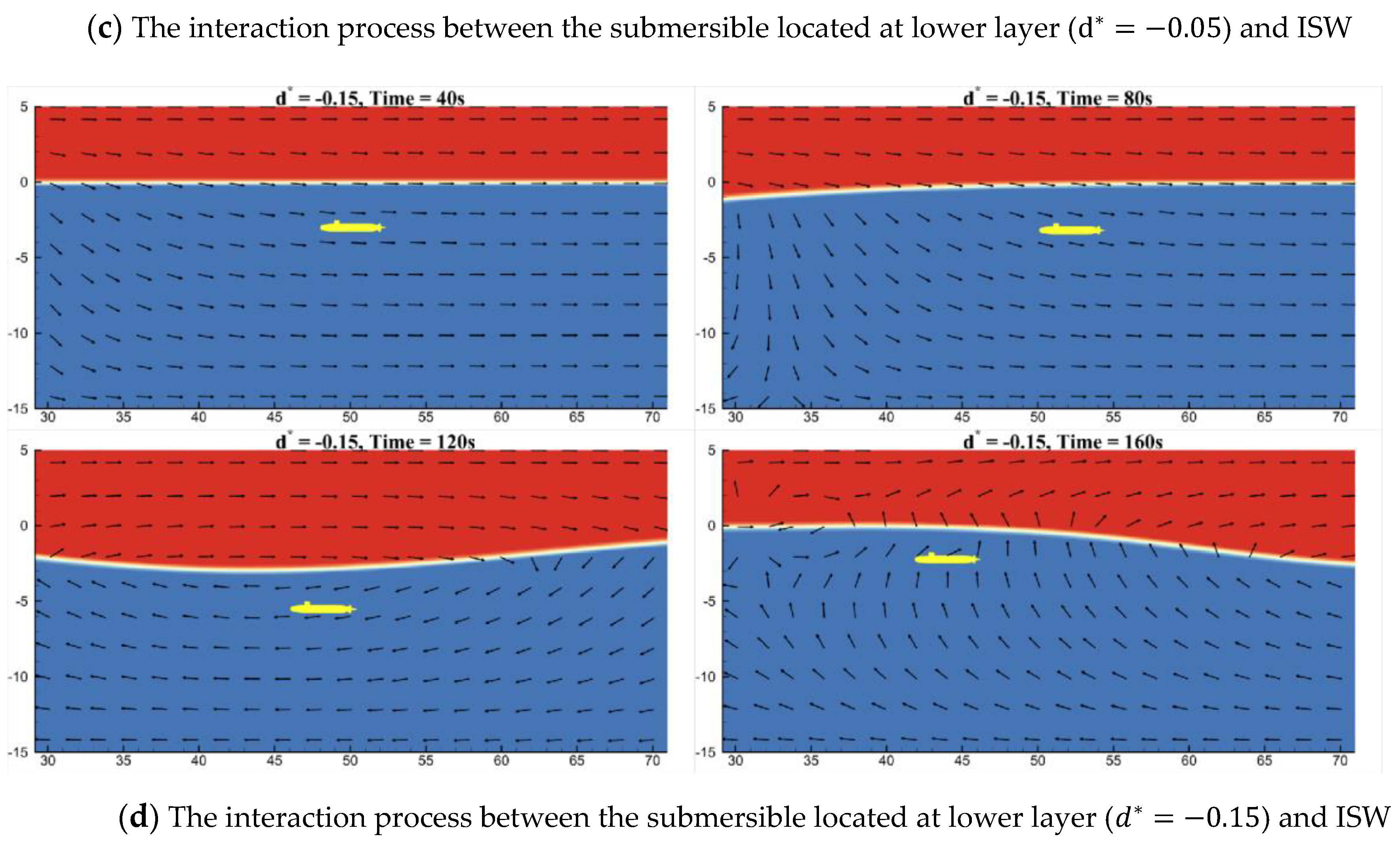 Preprints 100940 g017b