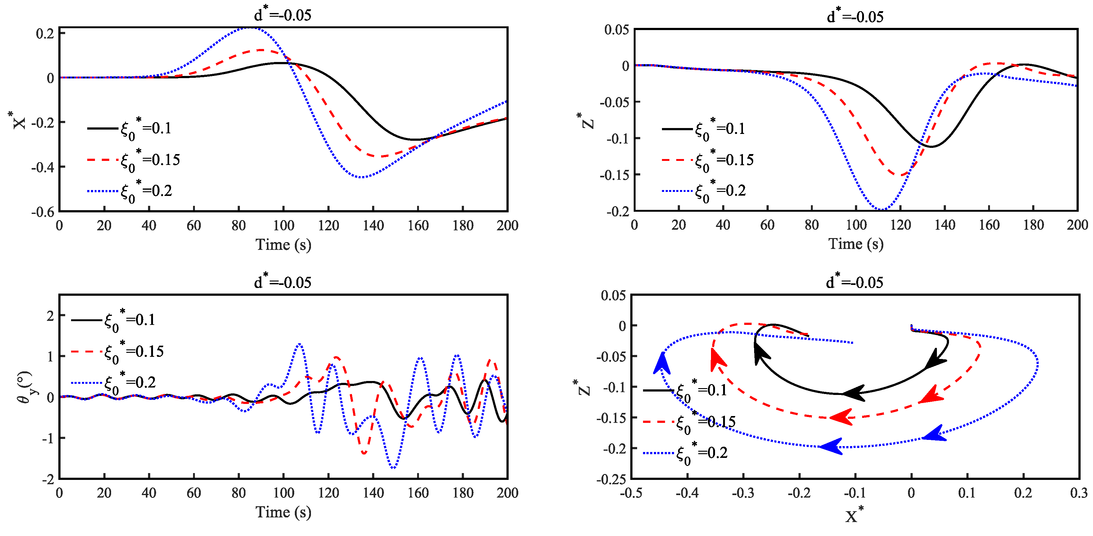 Preprints 100940 g020a