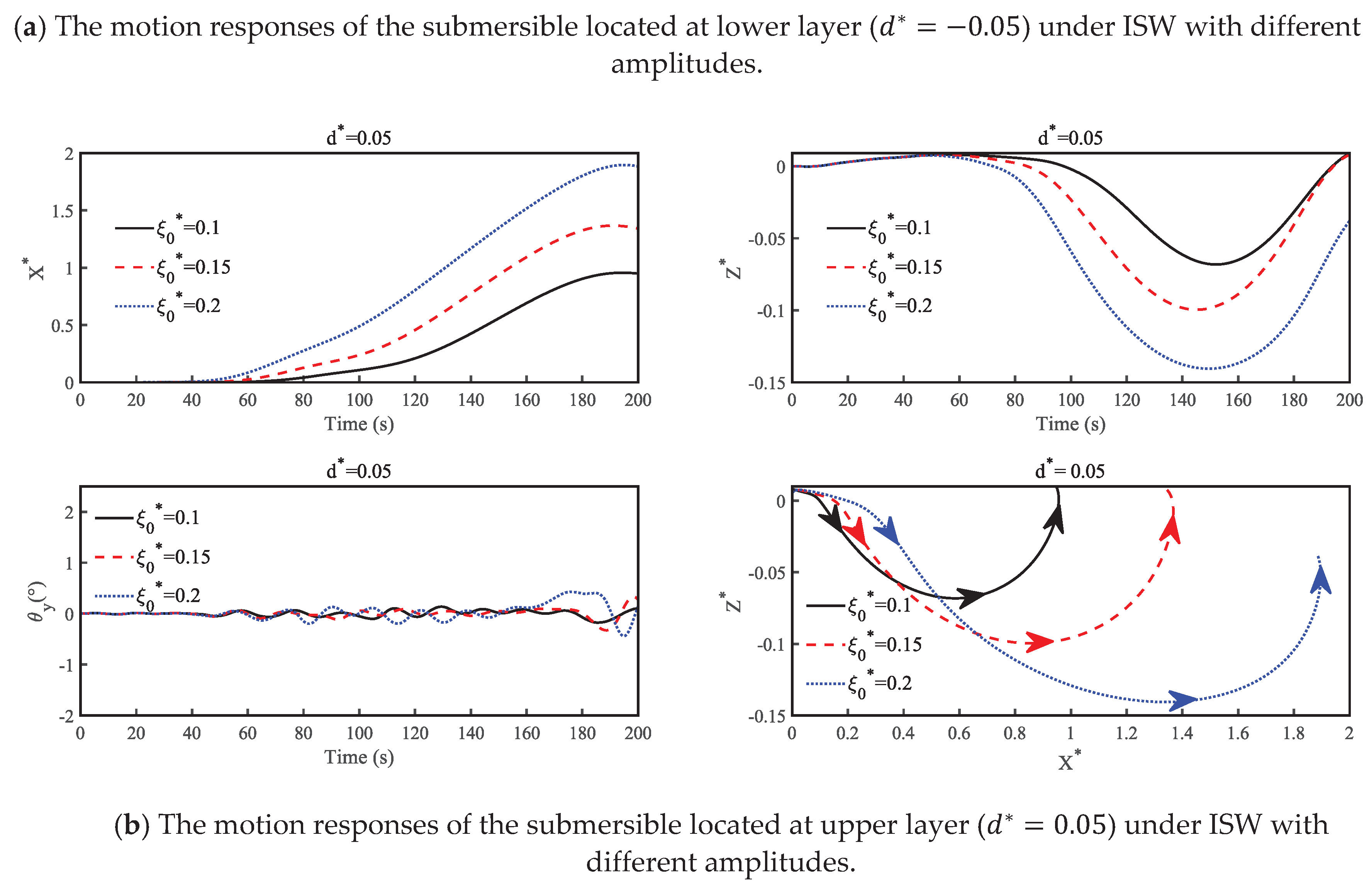 Preprints 100940 g020b