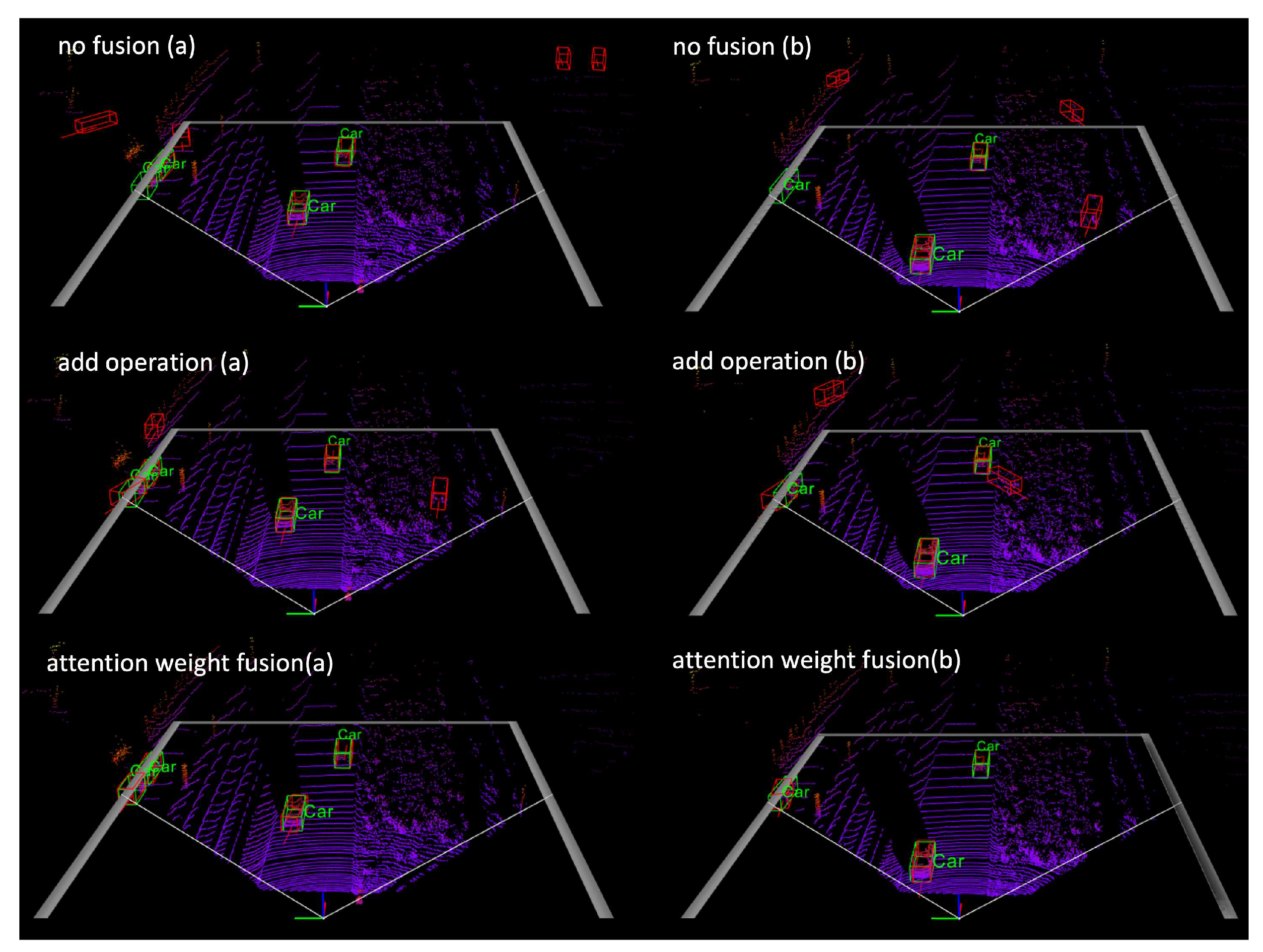 Preprints 90042 g006