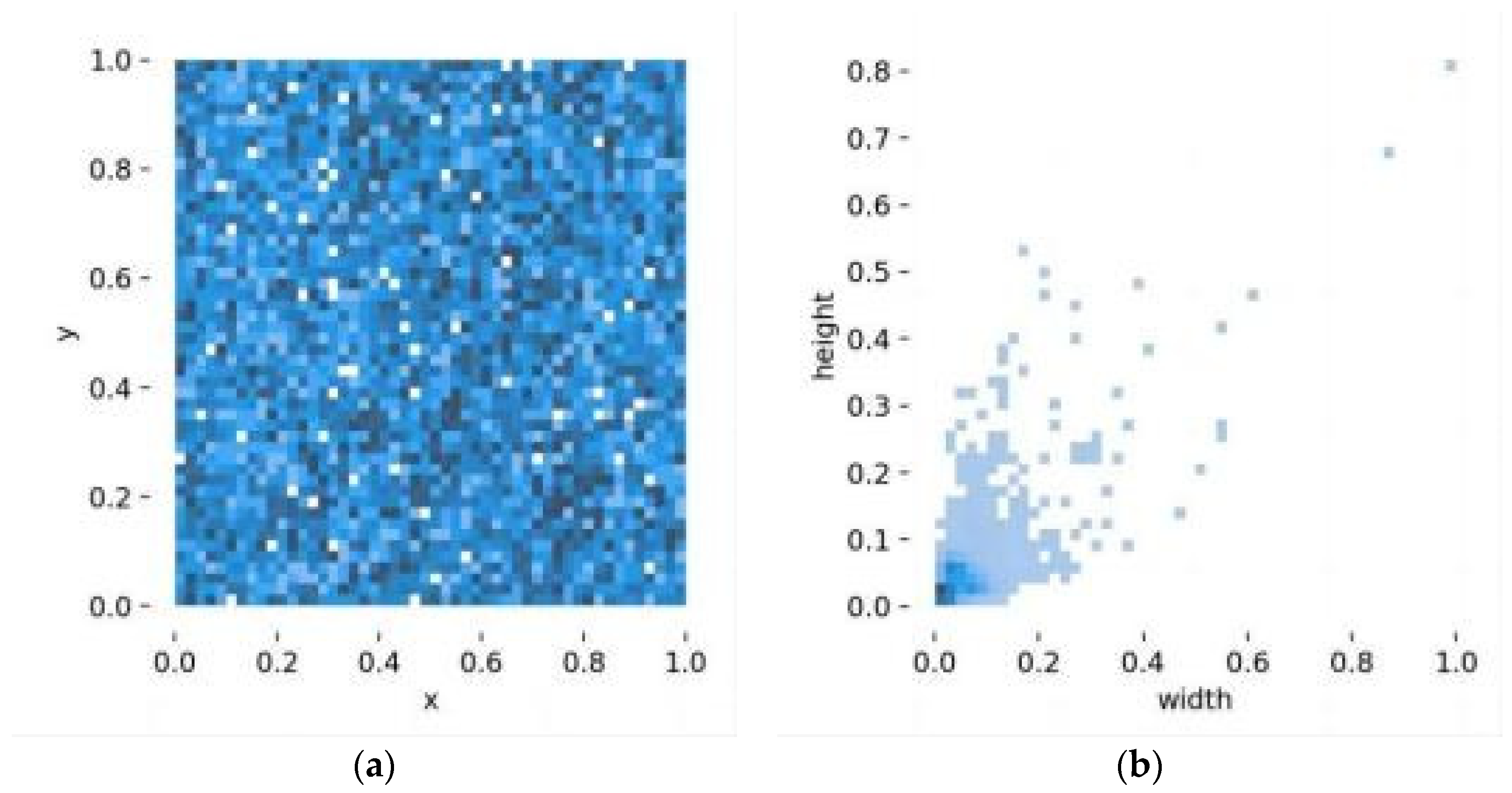 Preprints 109871 g007