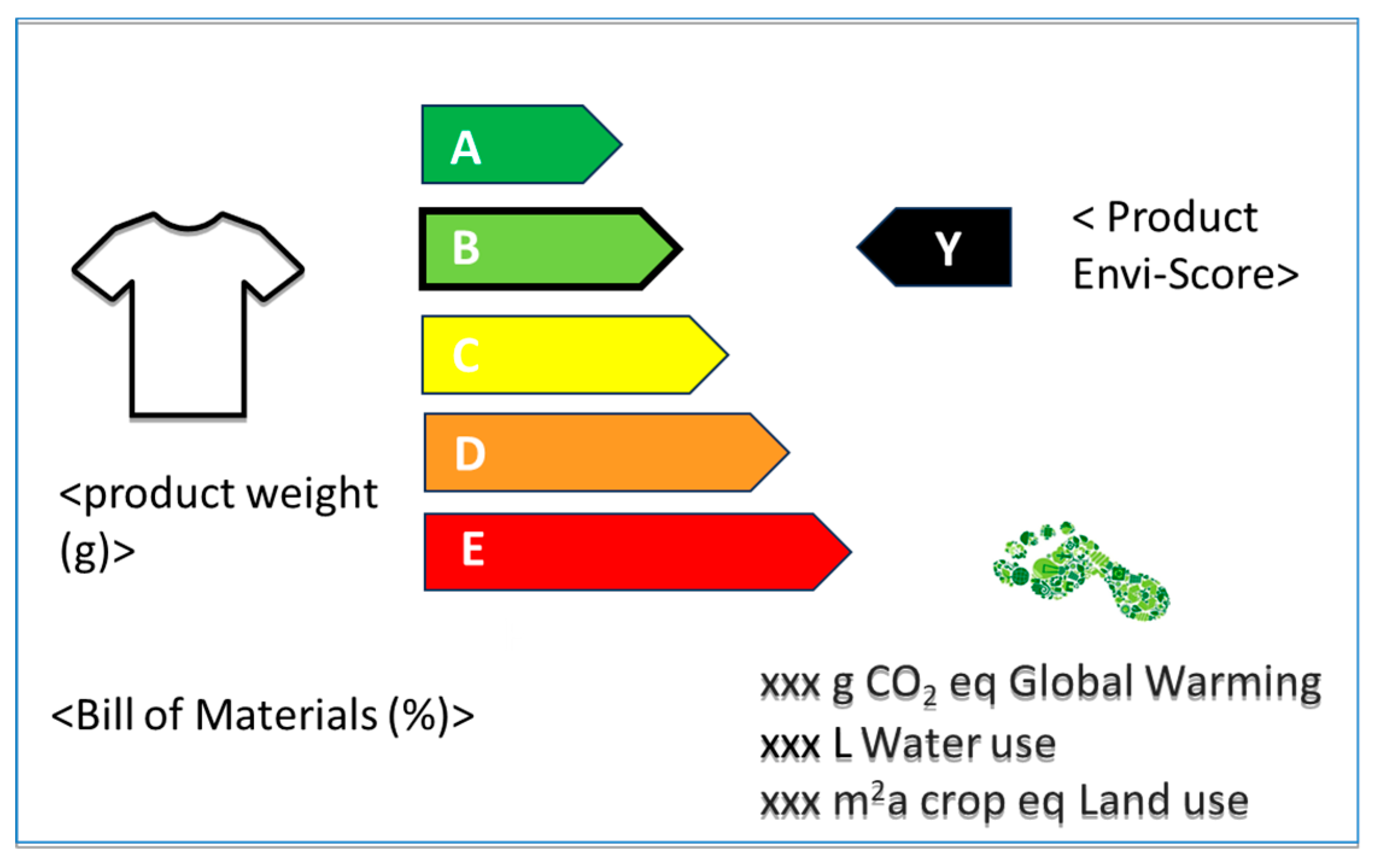 Preprints 107750 g010