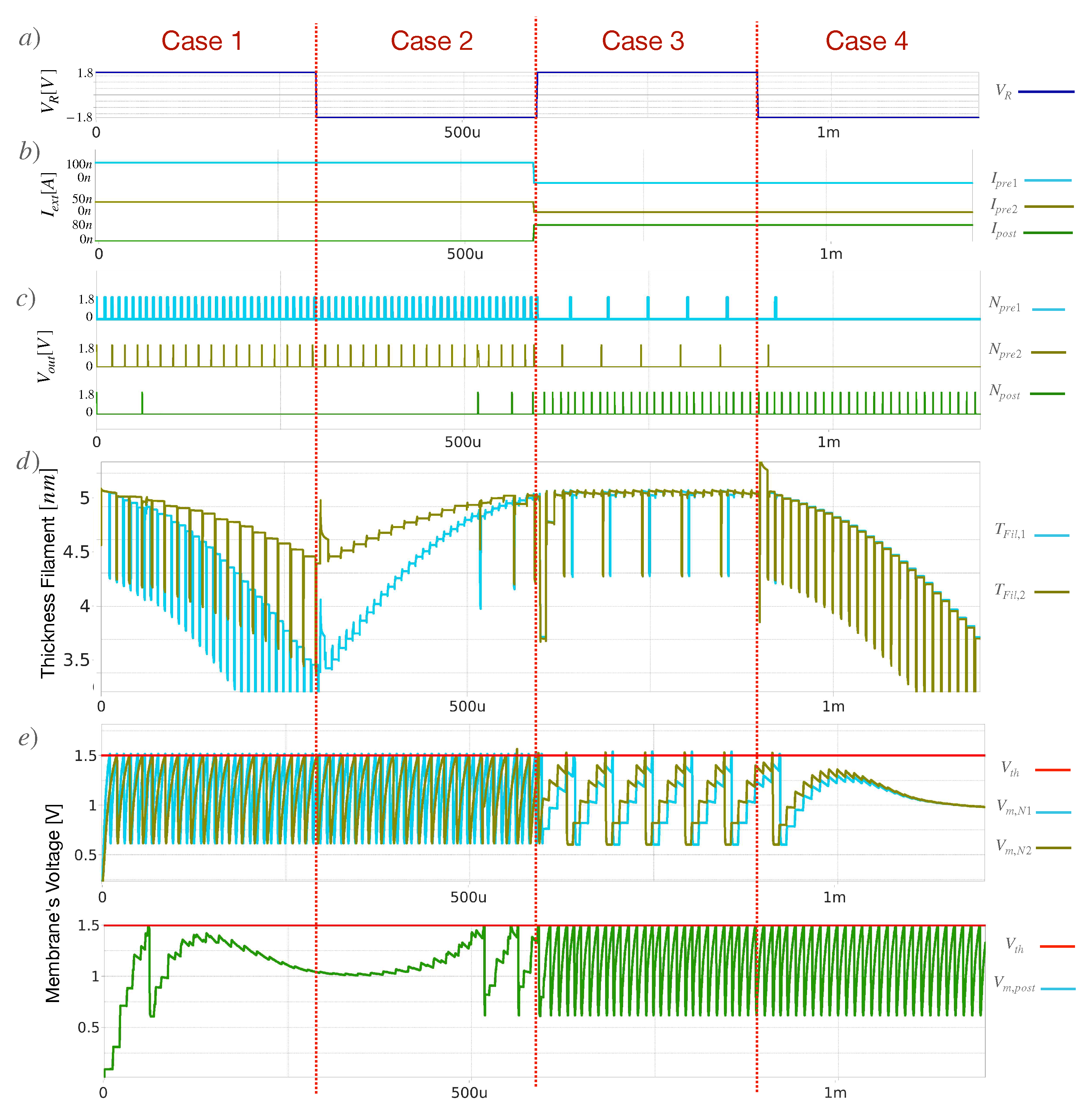 Preprints 107603 g013