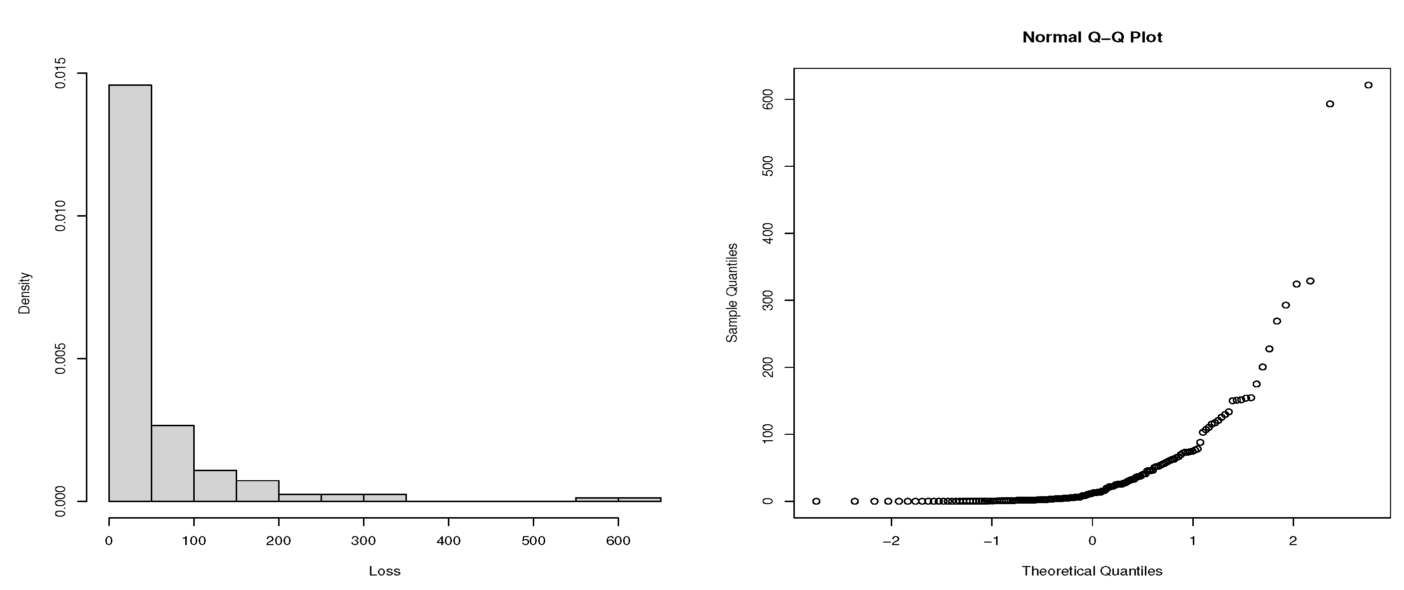 Preprints 138191 g011