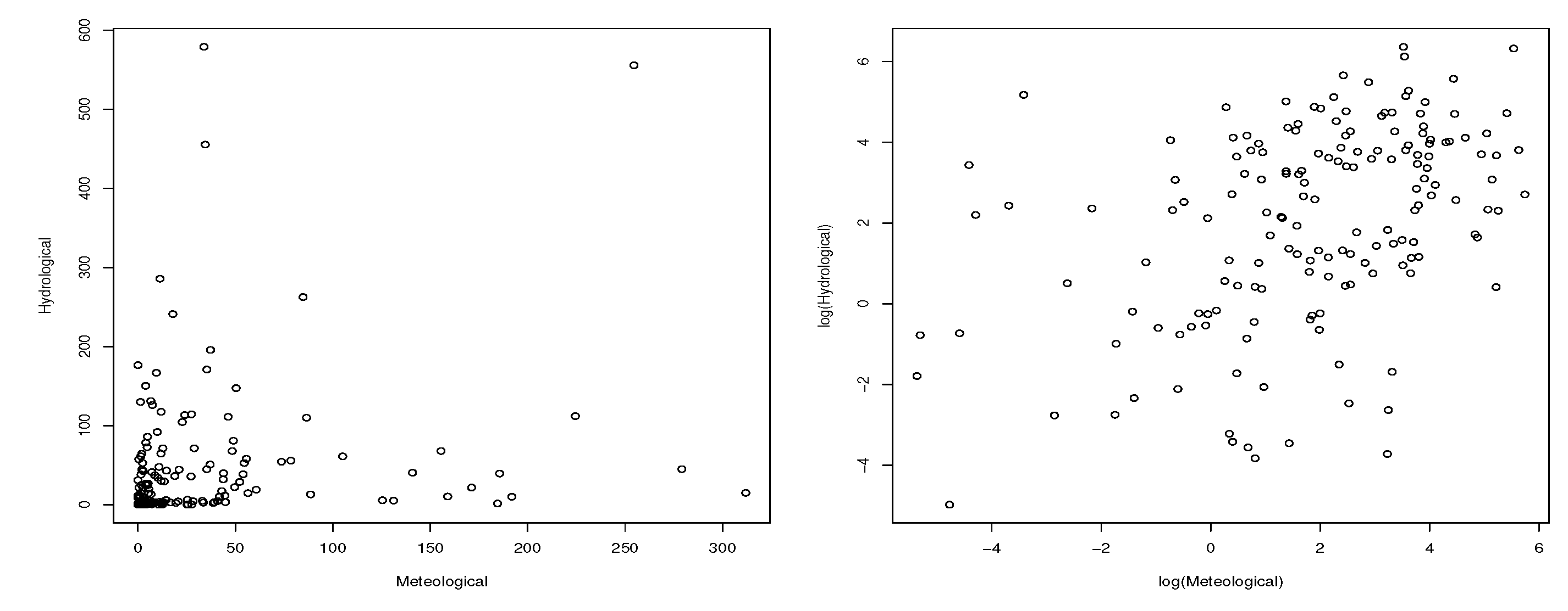 Preprints 138191 g013