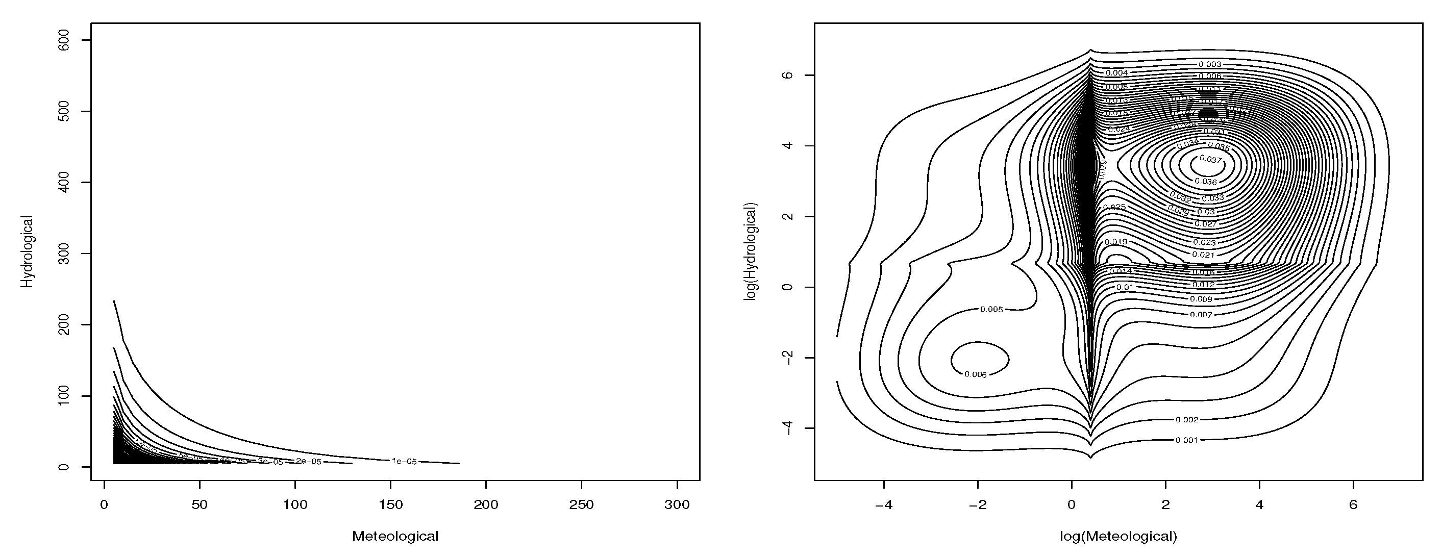 Preprints 138191 g014