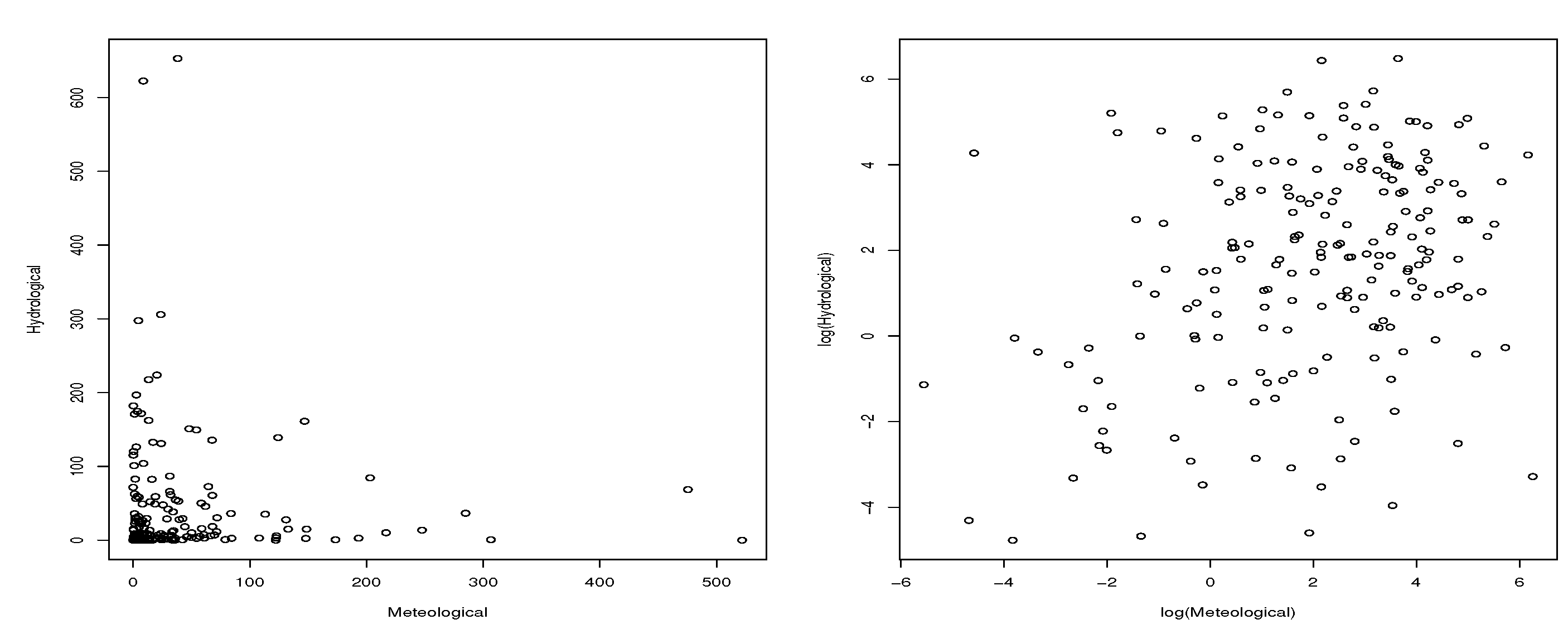 Preprints 138191 g015